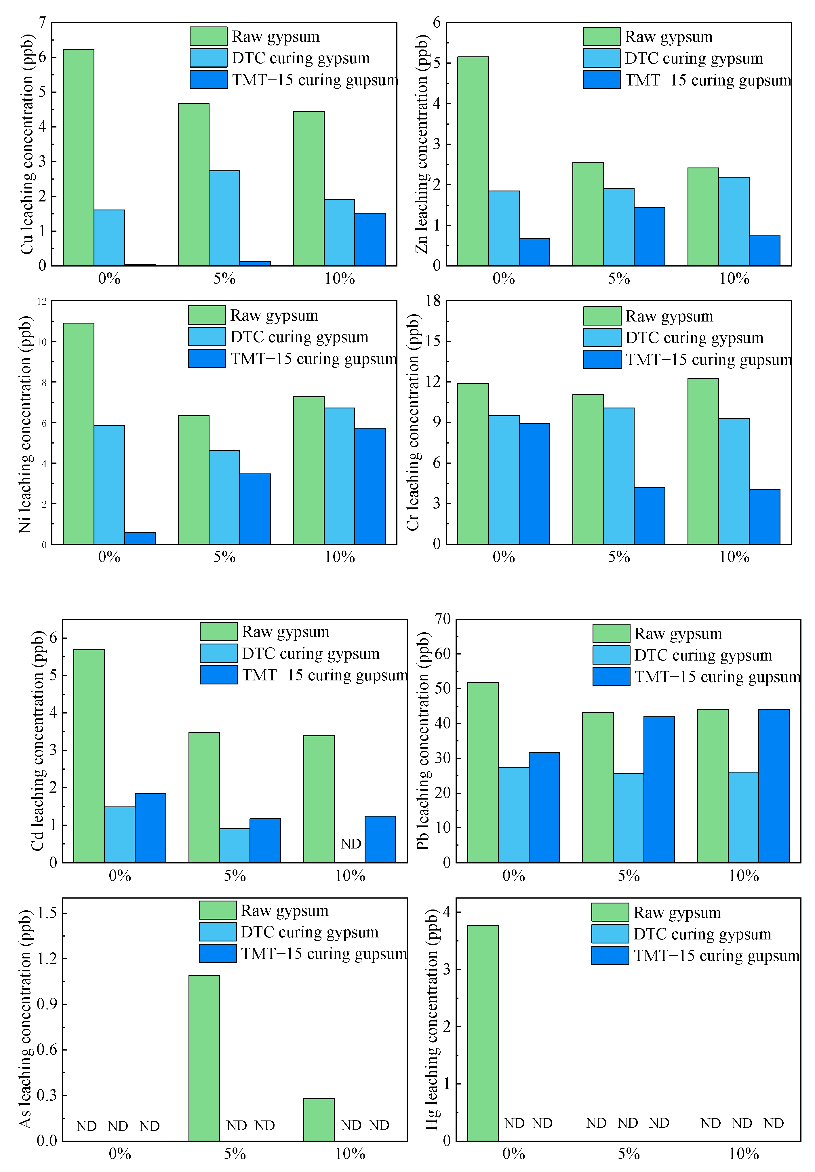 Energies 17 02230 g003