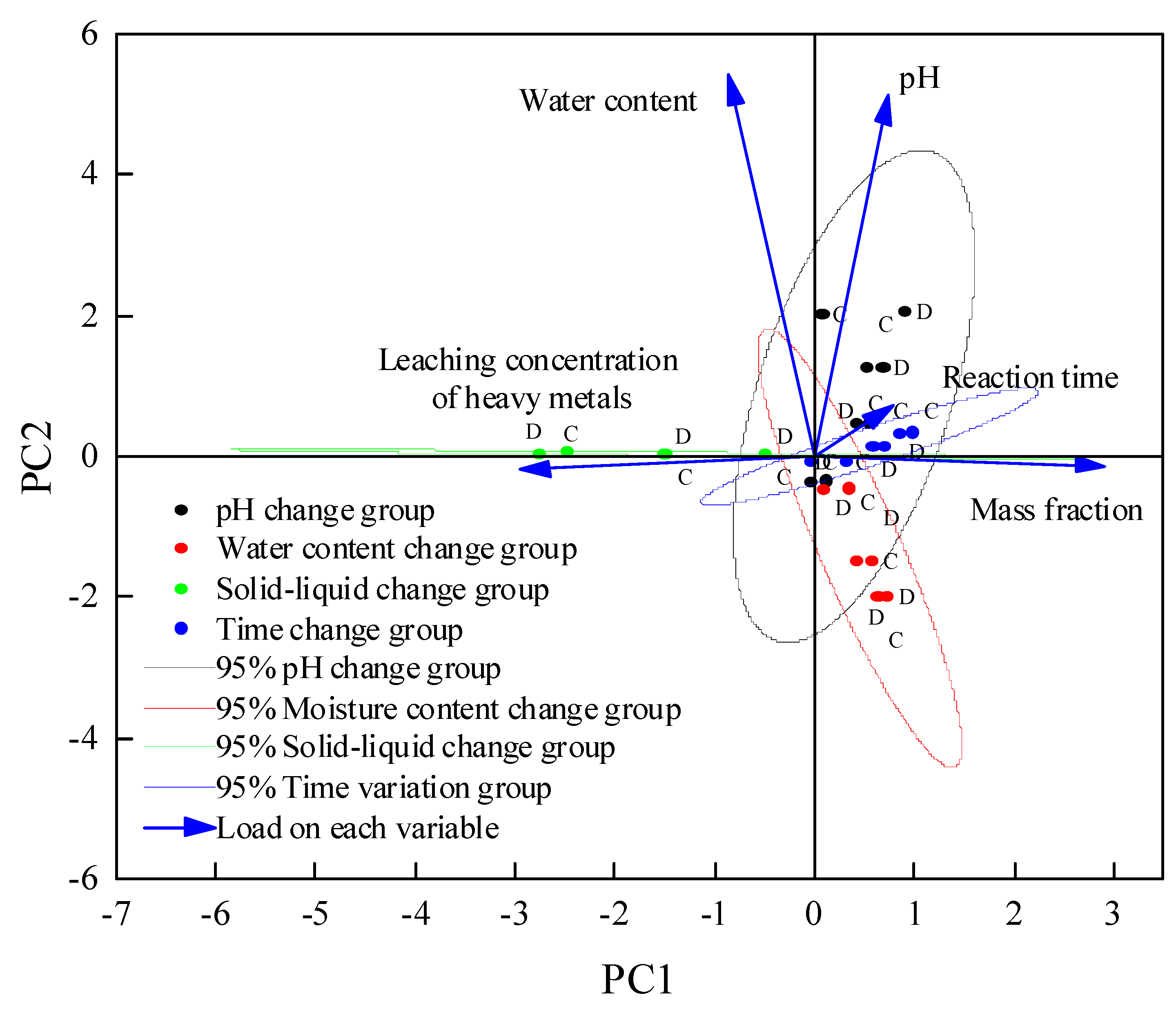 Energies 17 02230 g005