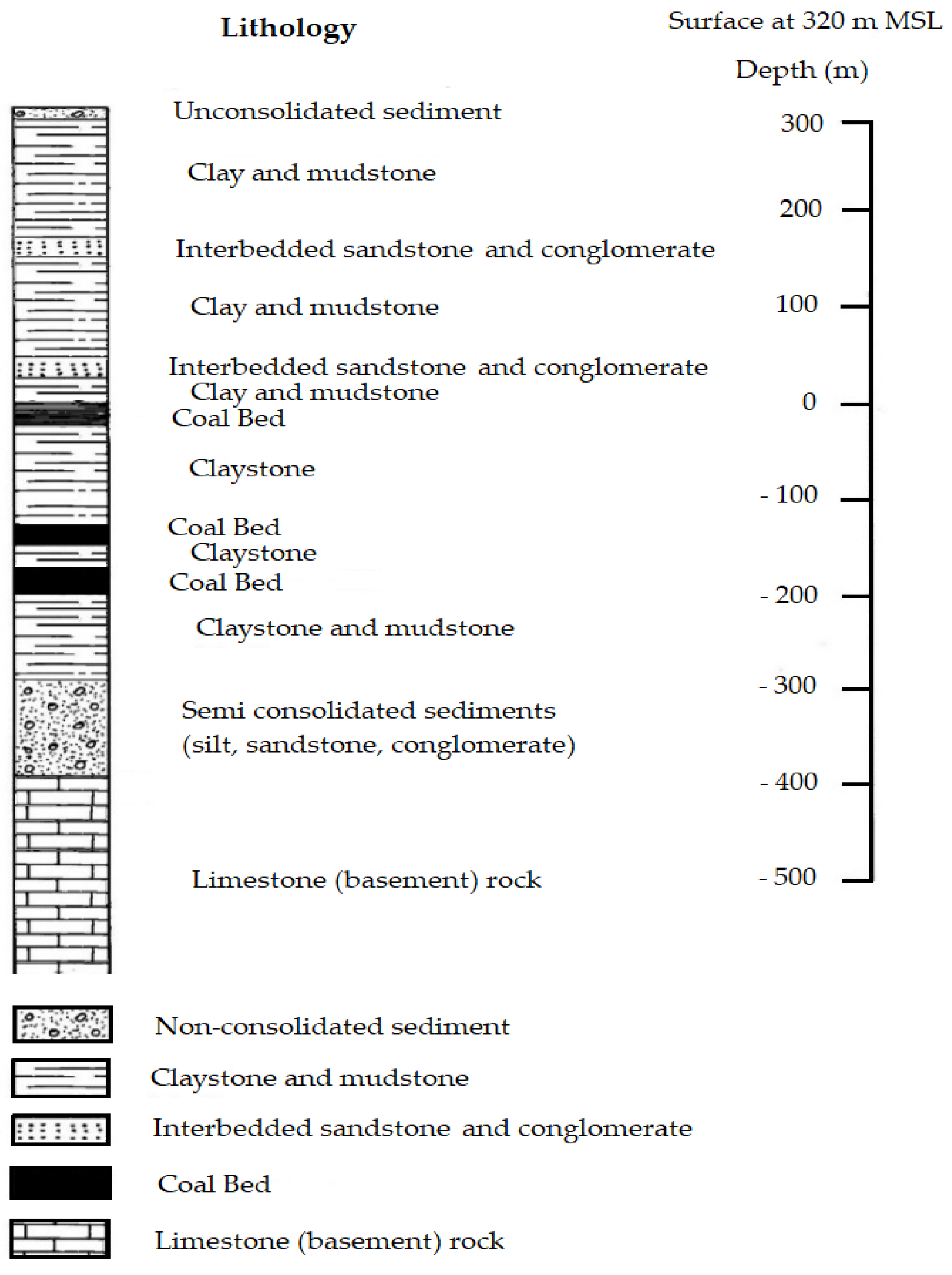 Energies 17 02231 g002