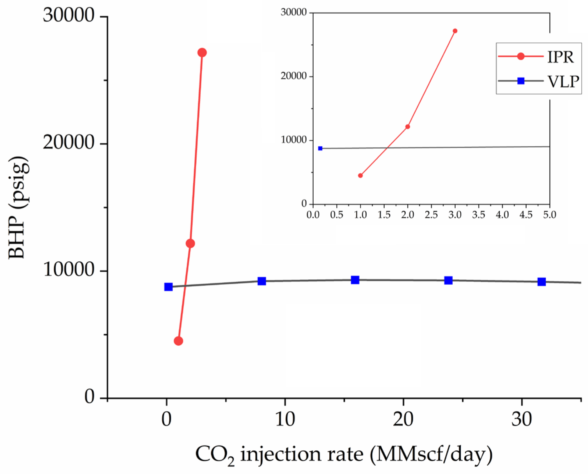 Energies 17 02231 g003