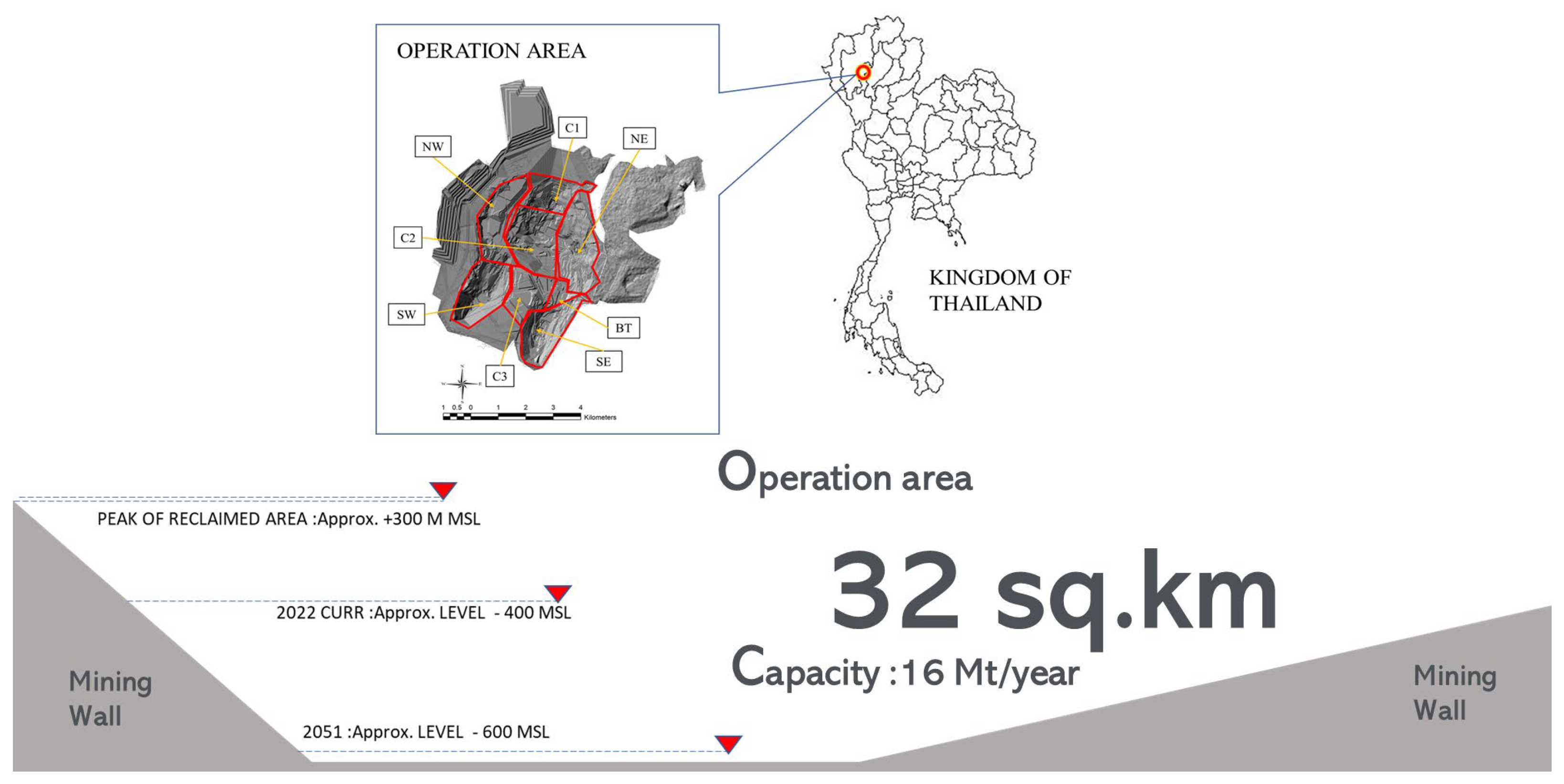 Energies 17 02231 g0a1