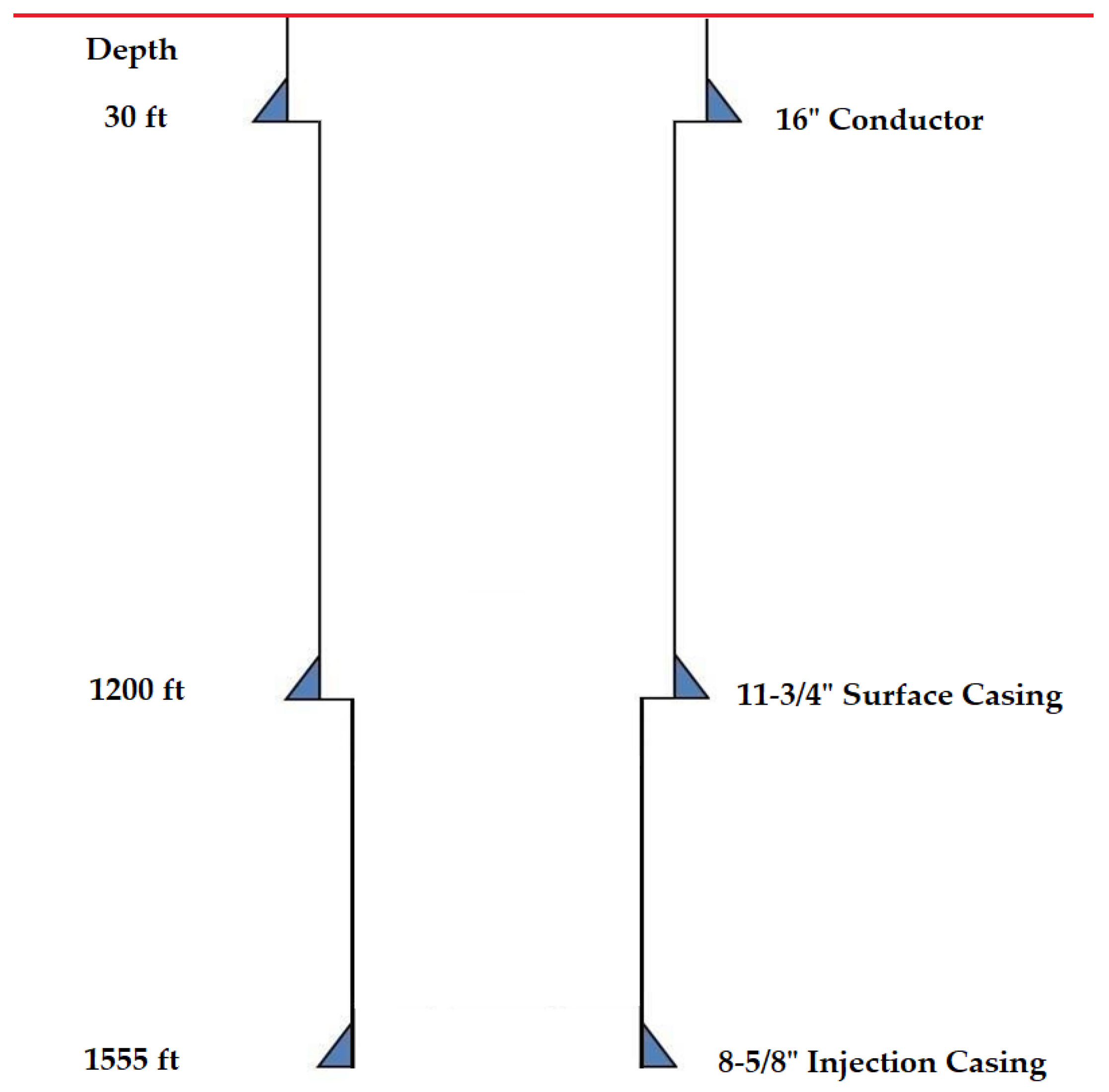 Energies 17 02231 g0a2