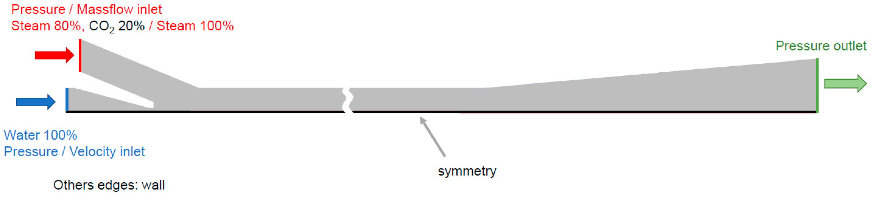 Energies 17 02236 g004