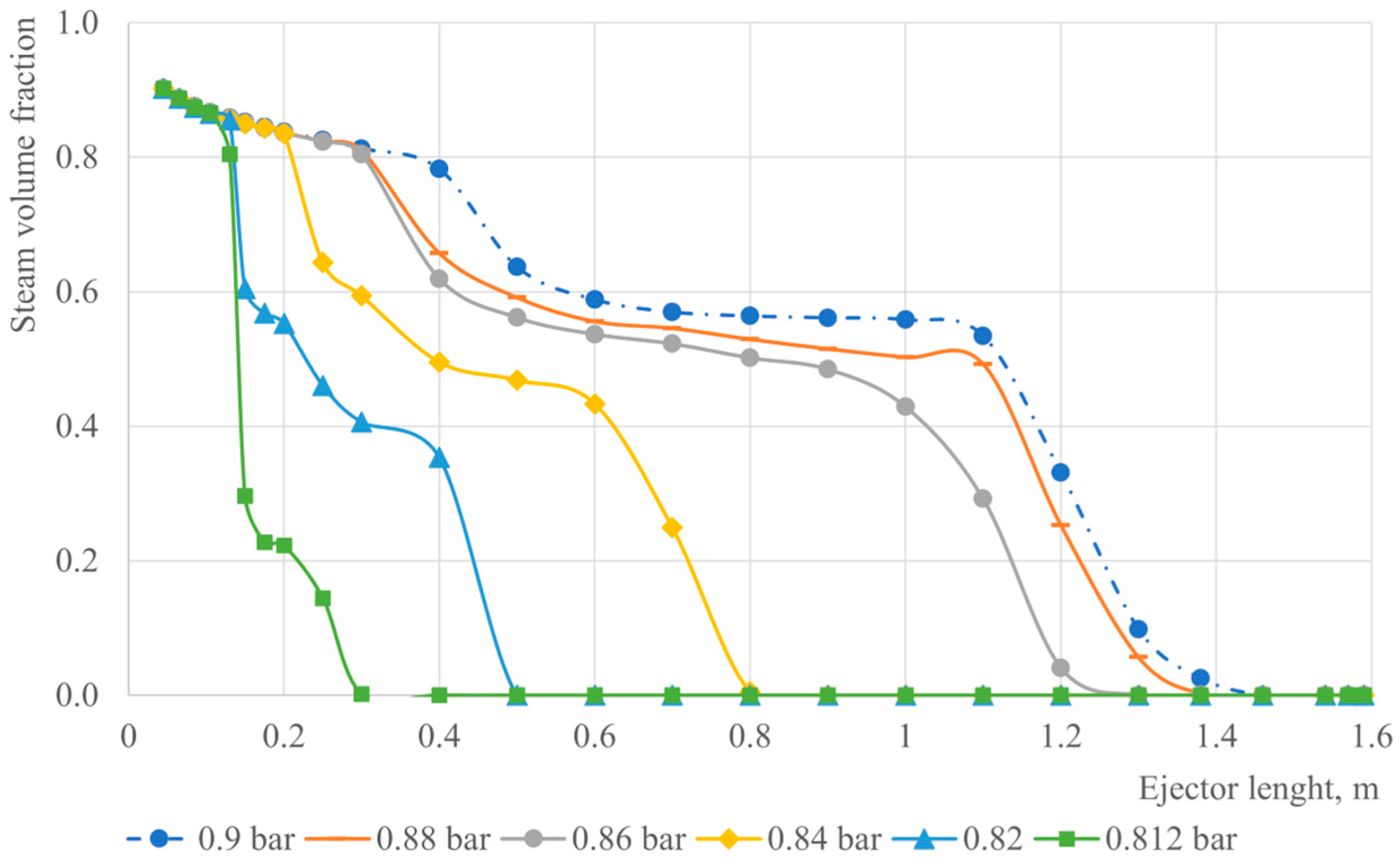 Energies 17 02236 g006