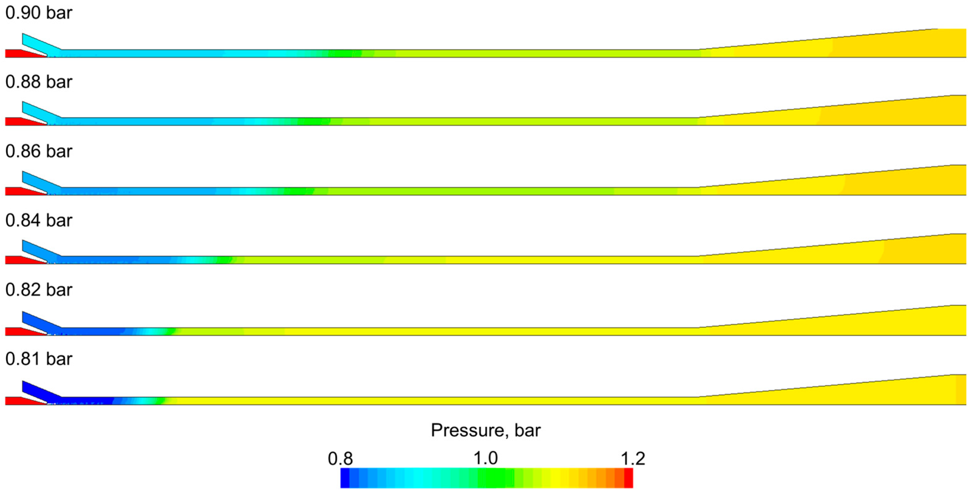 Energies 17 02236 g008