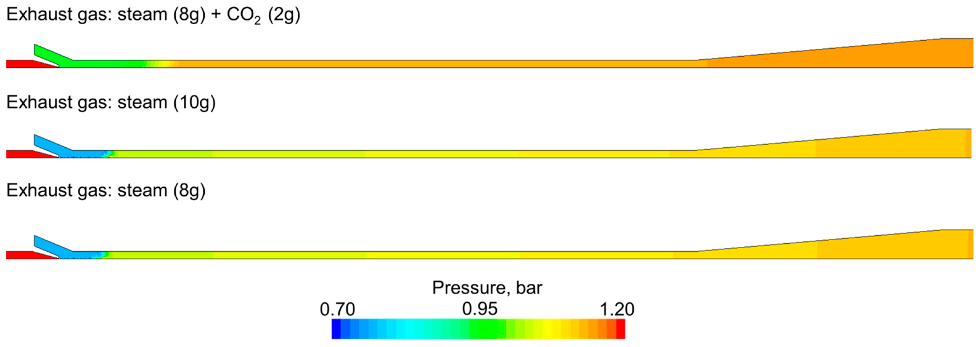 Energies 17 02236 g012