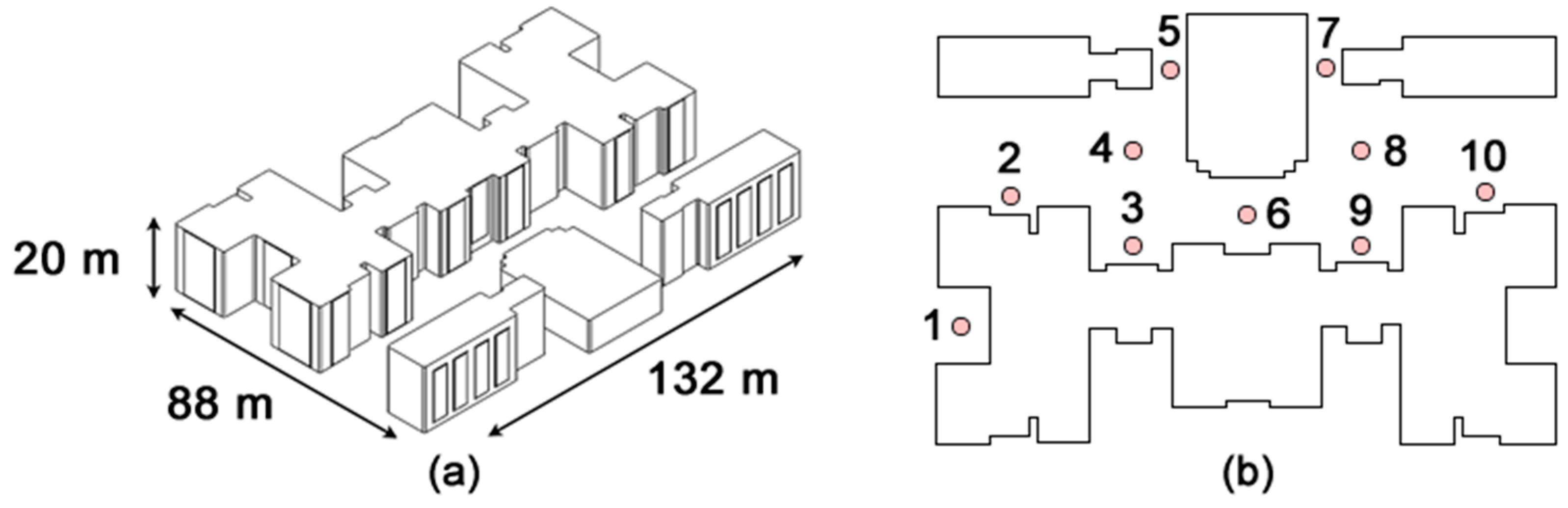 Energies 17 02242 g002