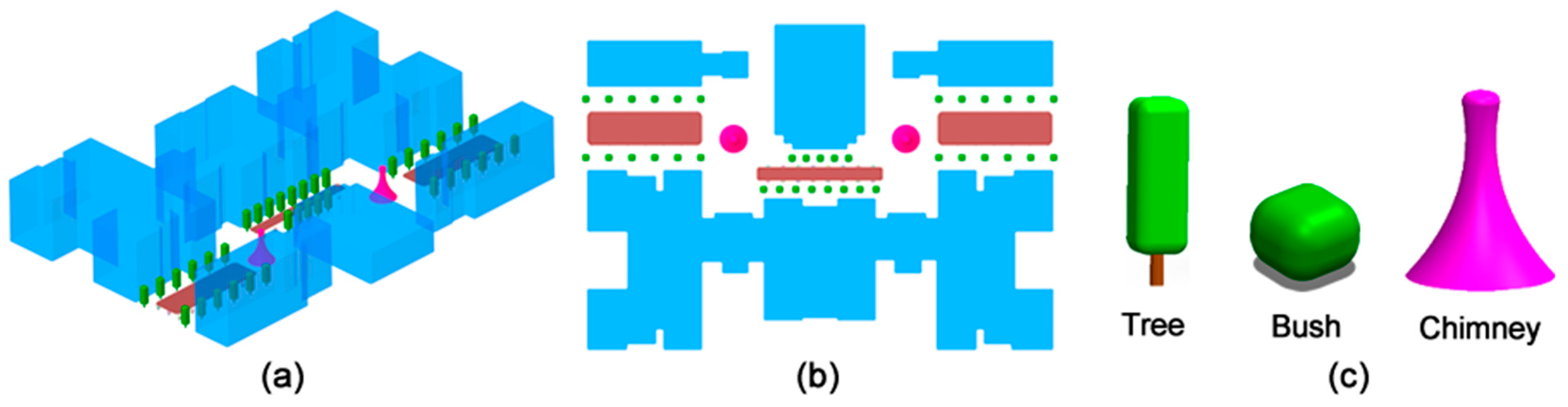 Energies 17 02242 g003