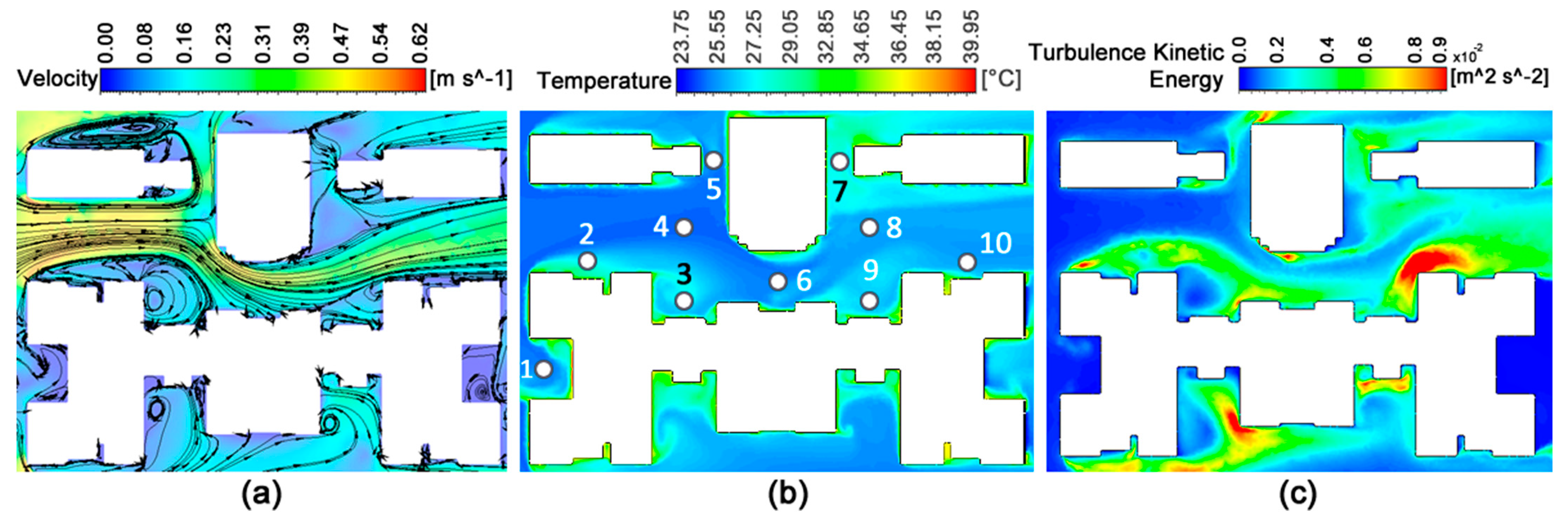 Energies 17 02242 g010