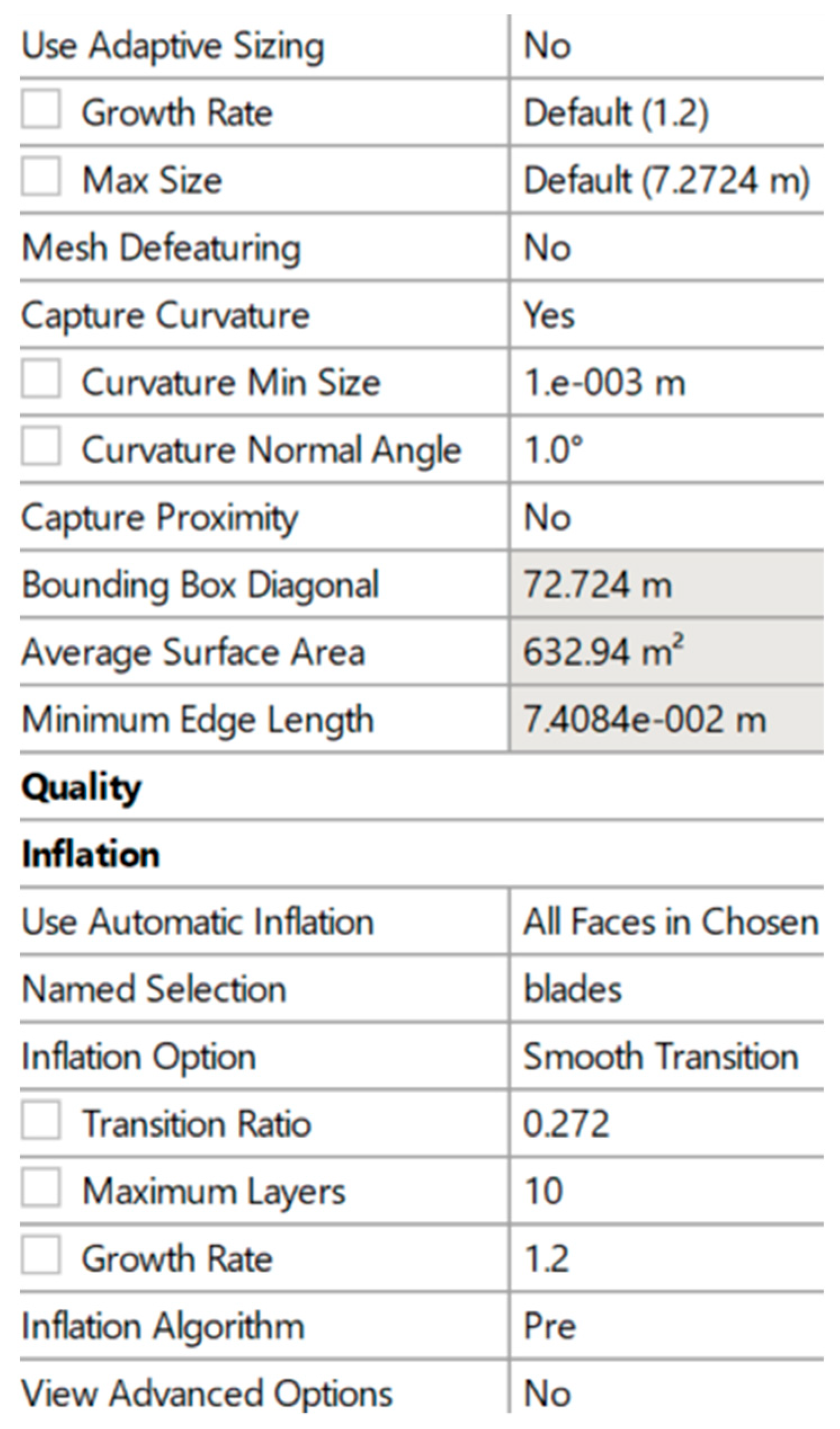 Energies 17 02254 g003