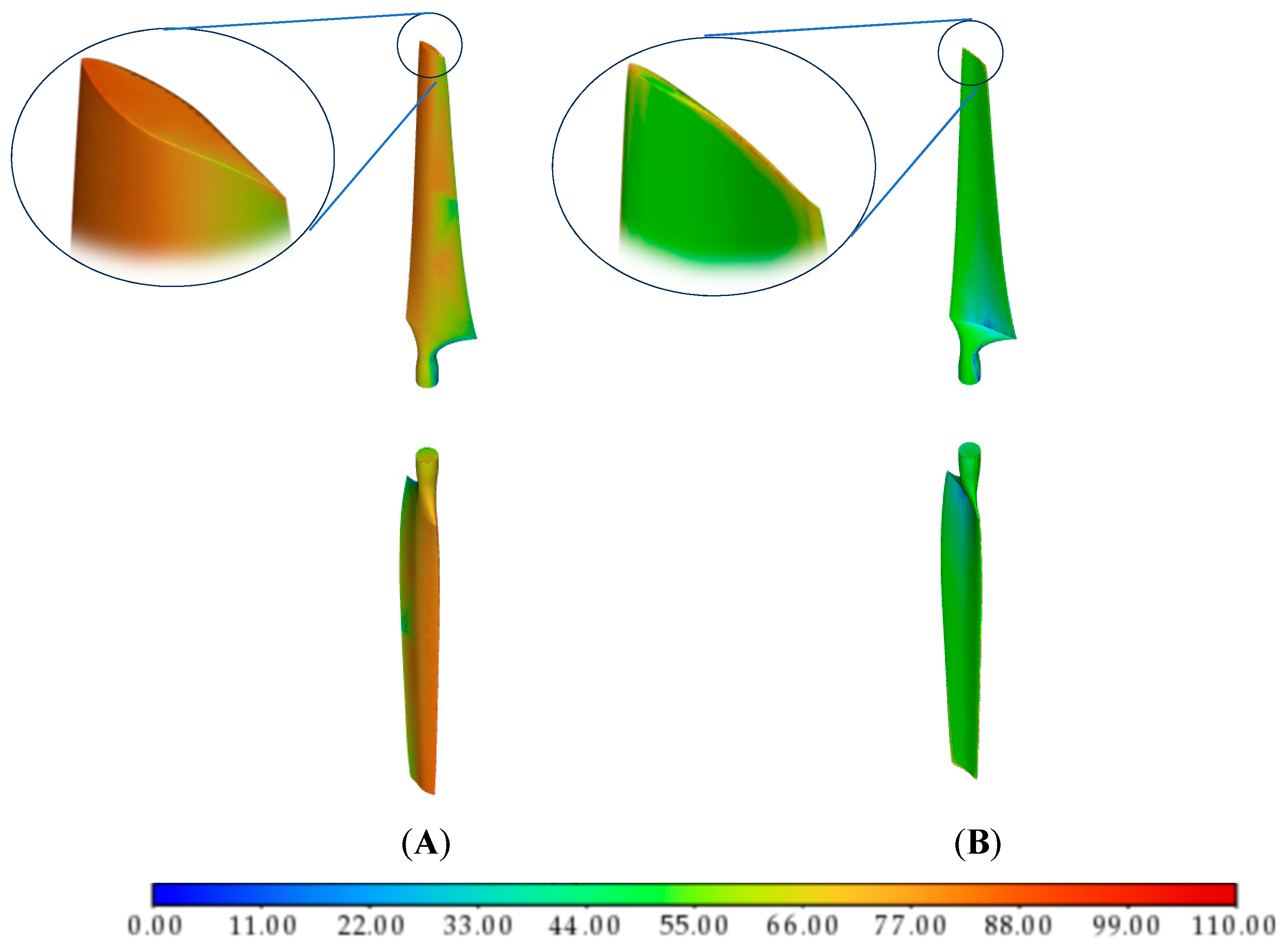 Energies 17 02254 g009