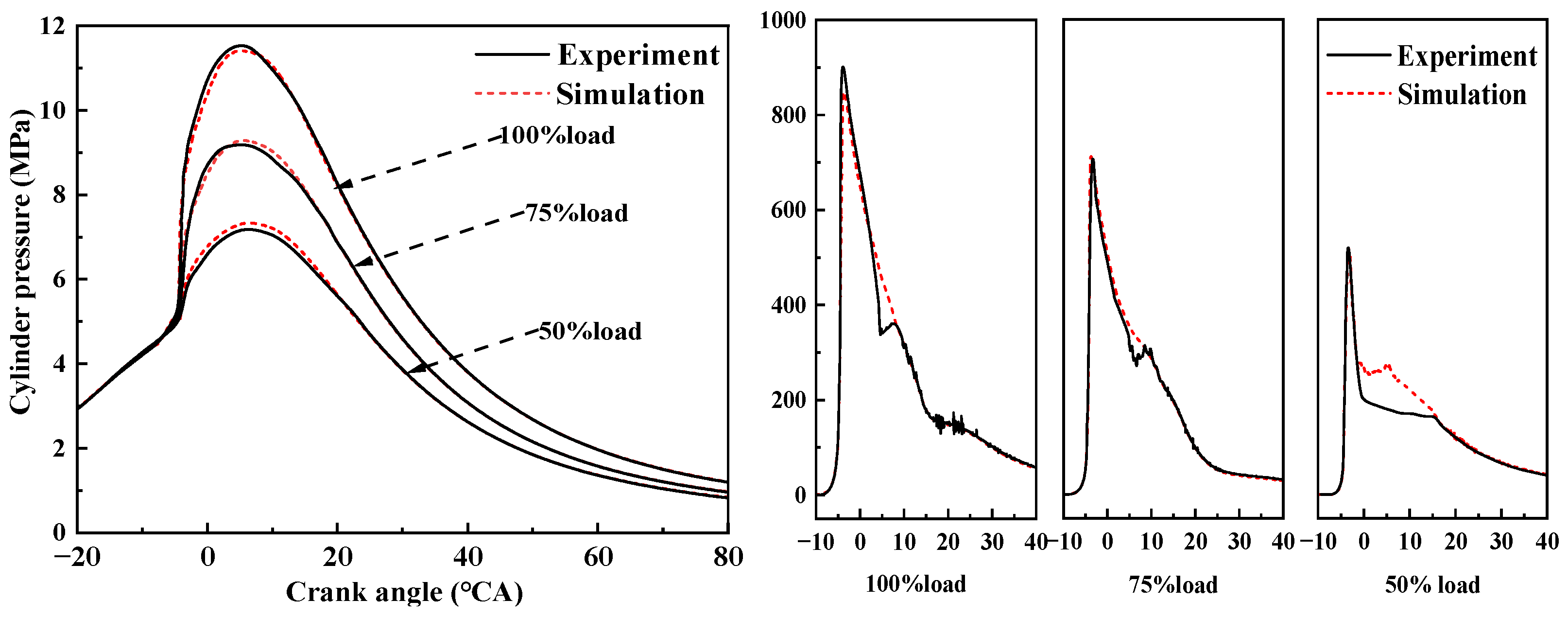 Energies 17 02255 g004