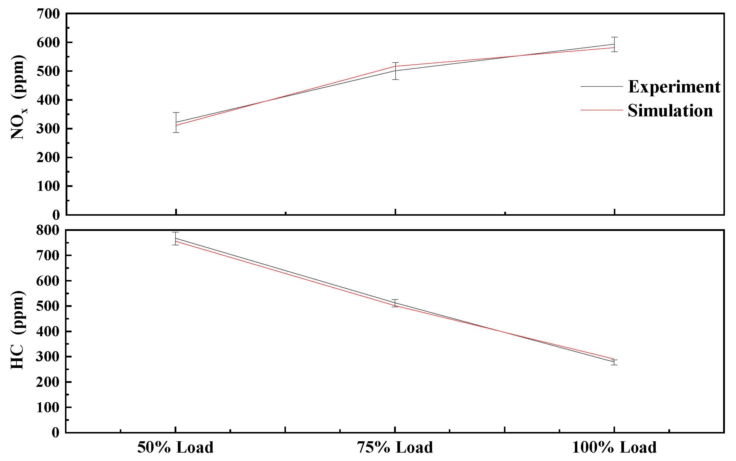 Energies 17 02255 g005