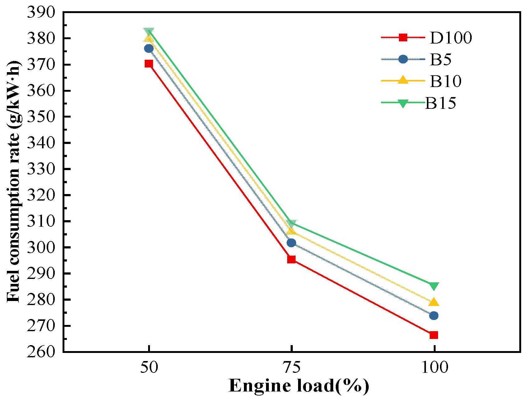 Energies 17 02255 g008
