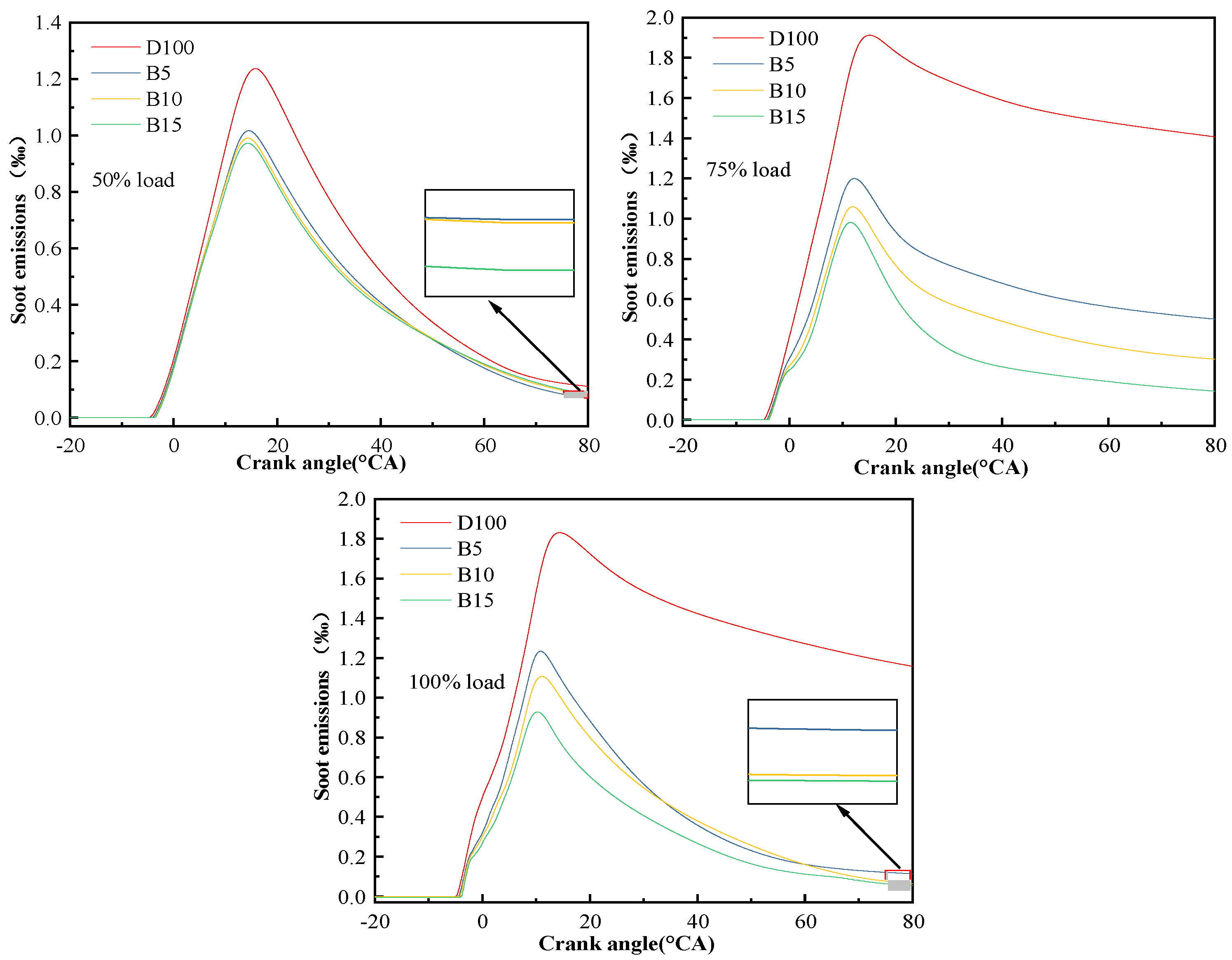 Energies 17 02255 g010