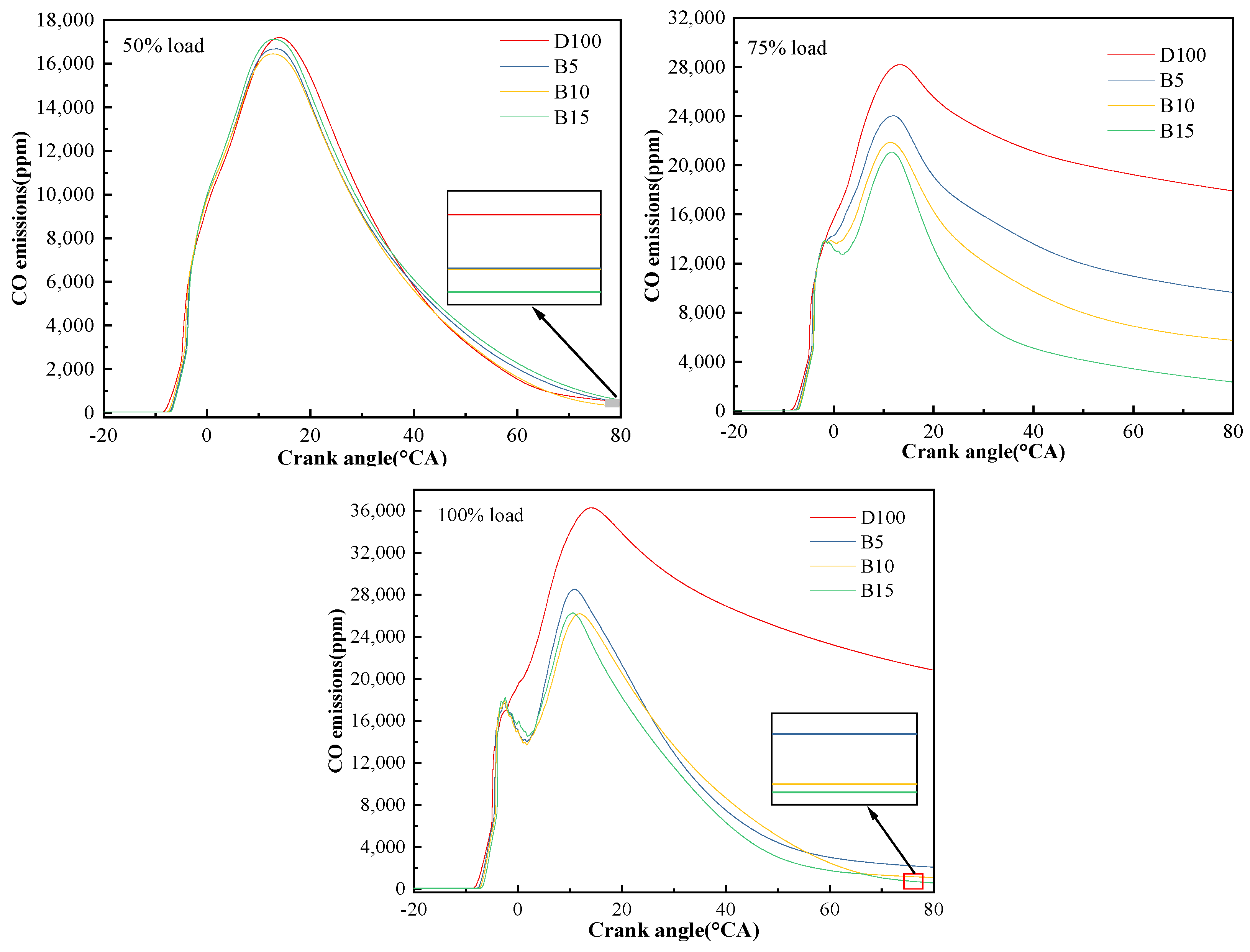 Energies 17 02255 g012
