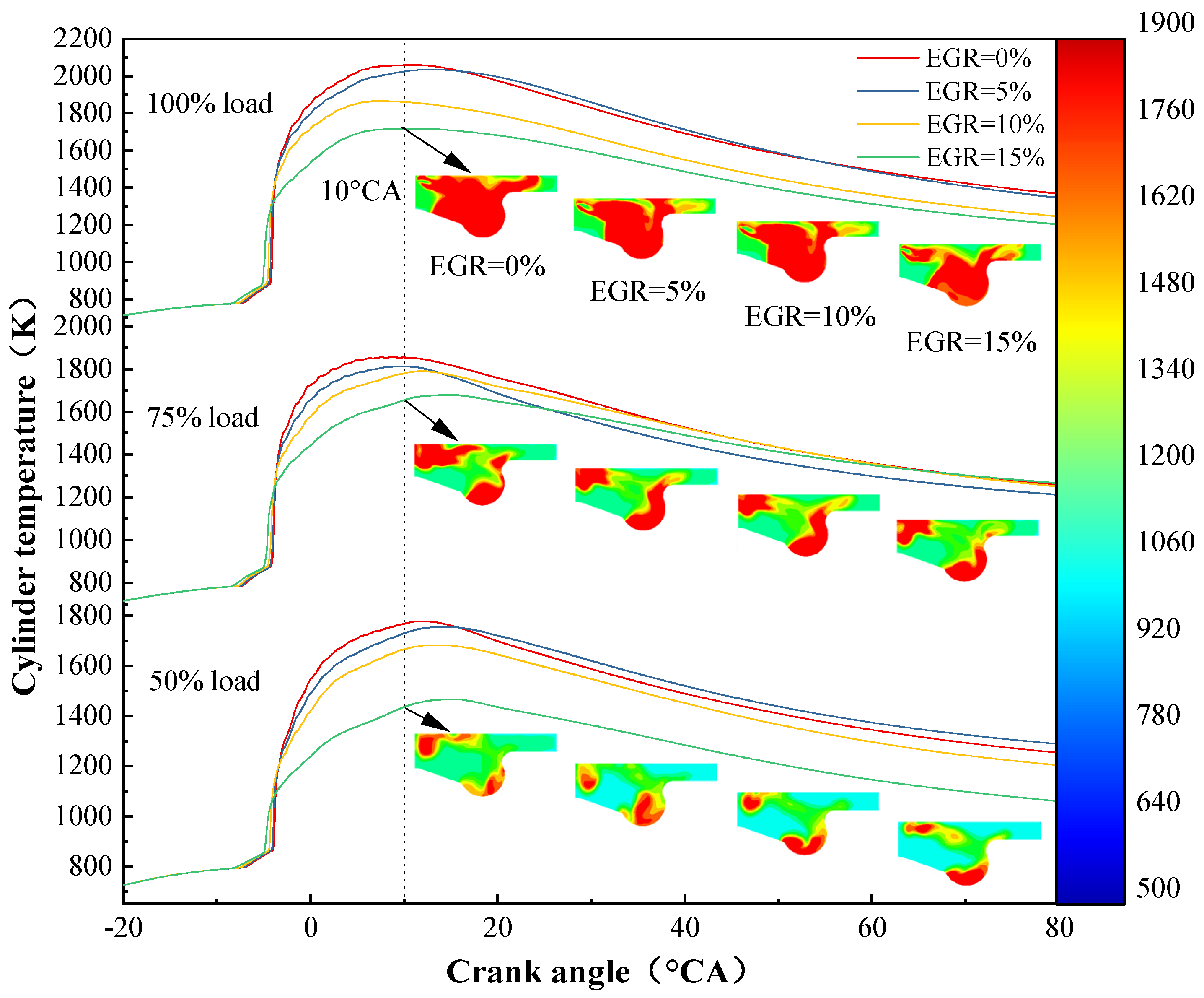 Energies 17 02255 g015