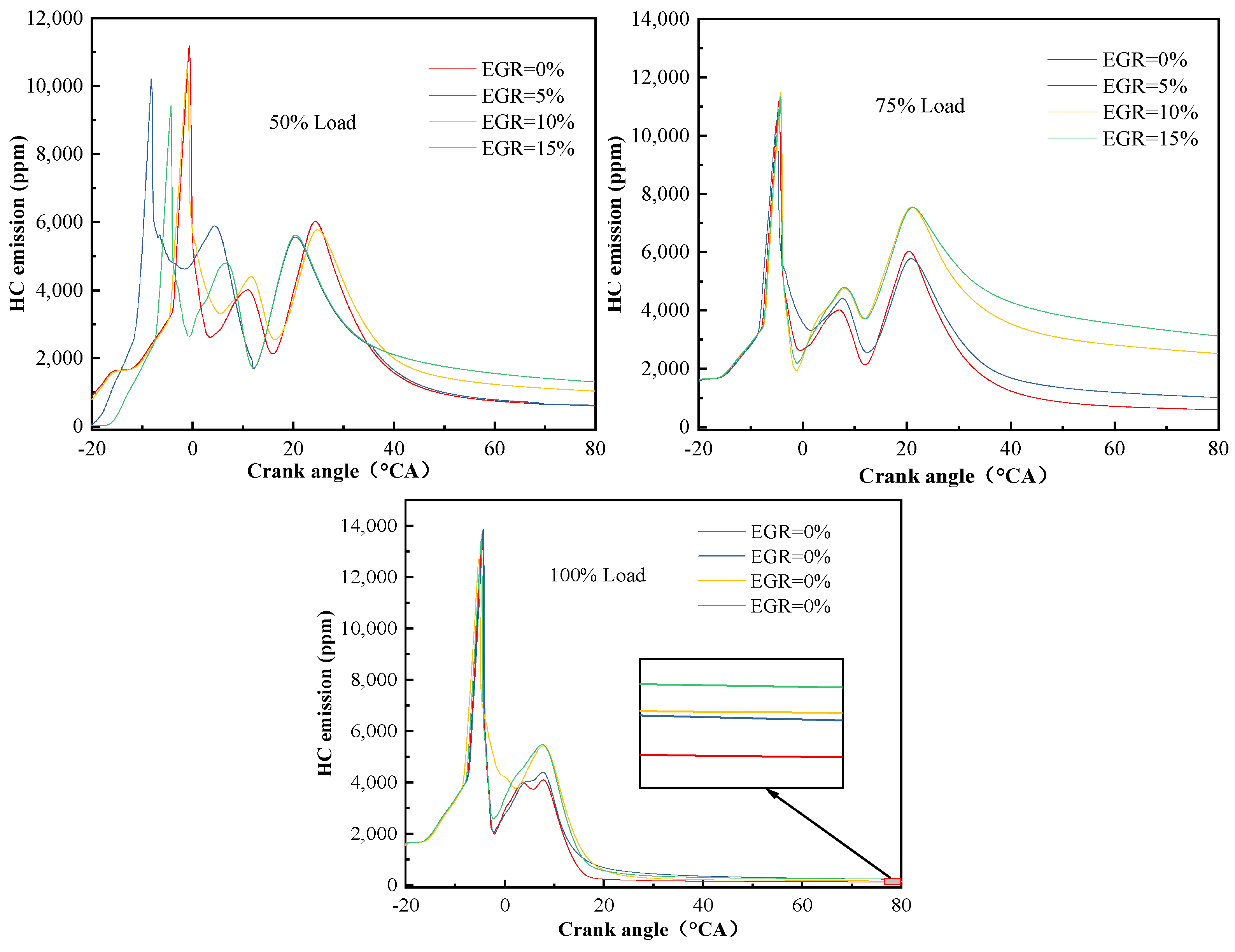 Energies 17 02255 g021