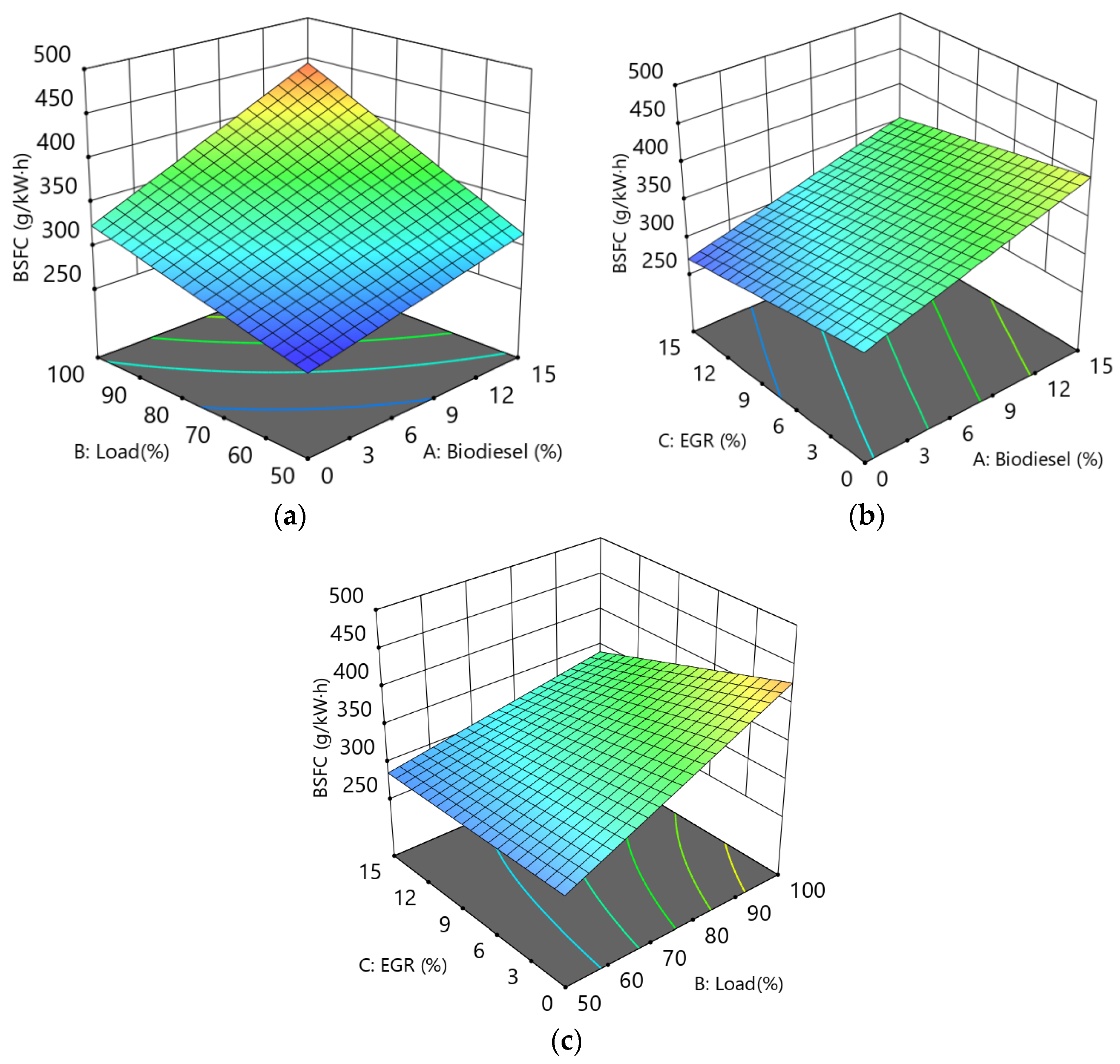 Energies 17 02255 g023