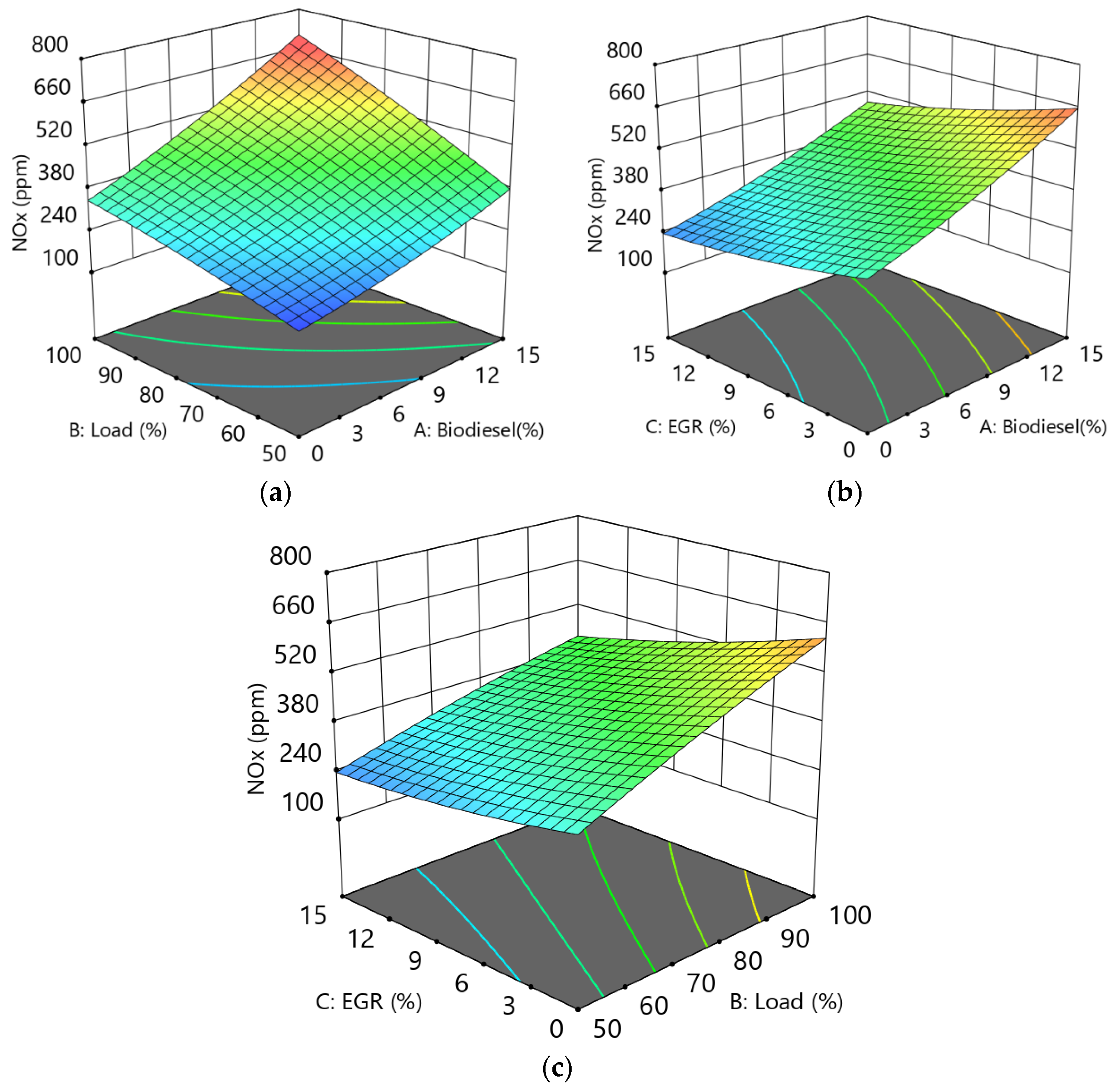 Energies 17 02255 g026