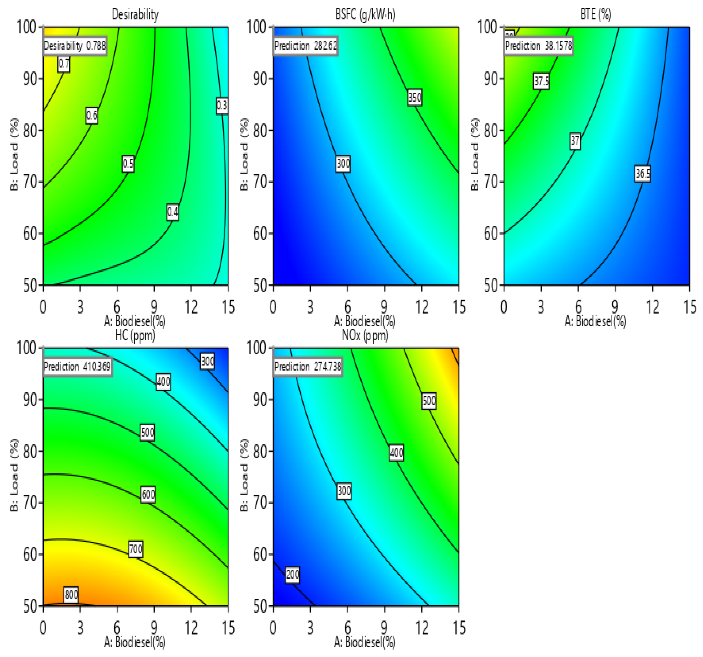 Energies 17 02255 g027