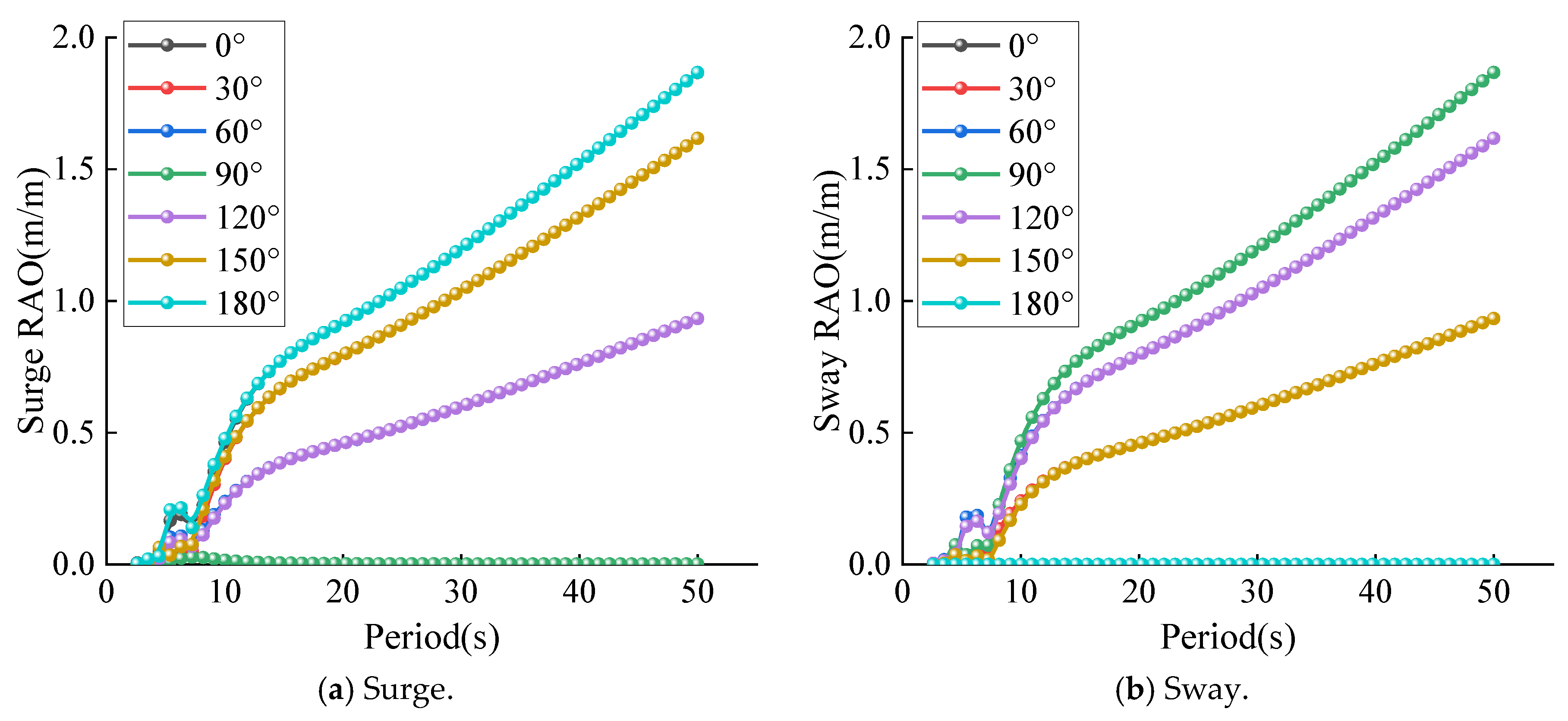 Energies 17 02313 g008a