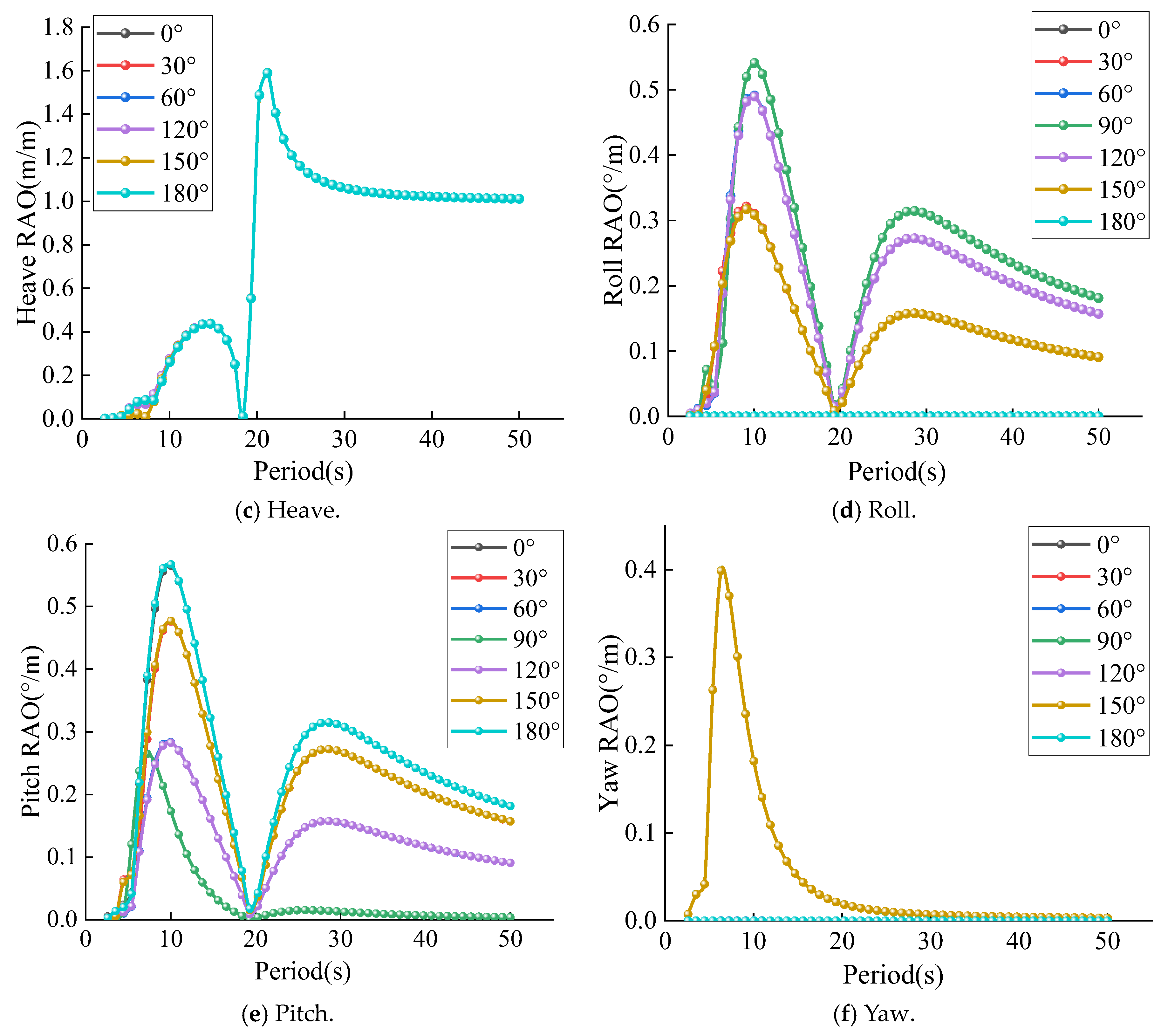 Energies 17 02313 g008b
