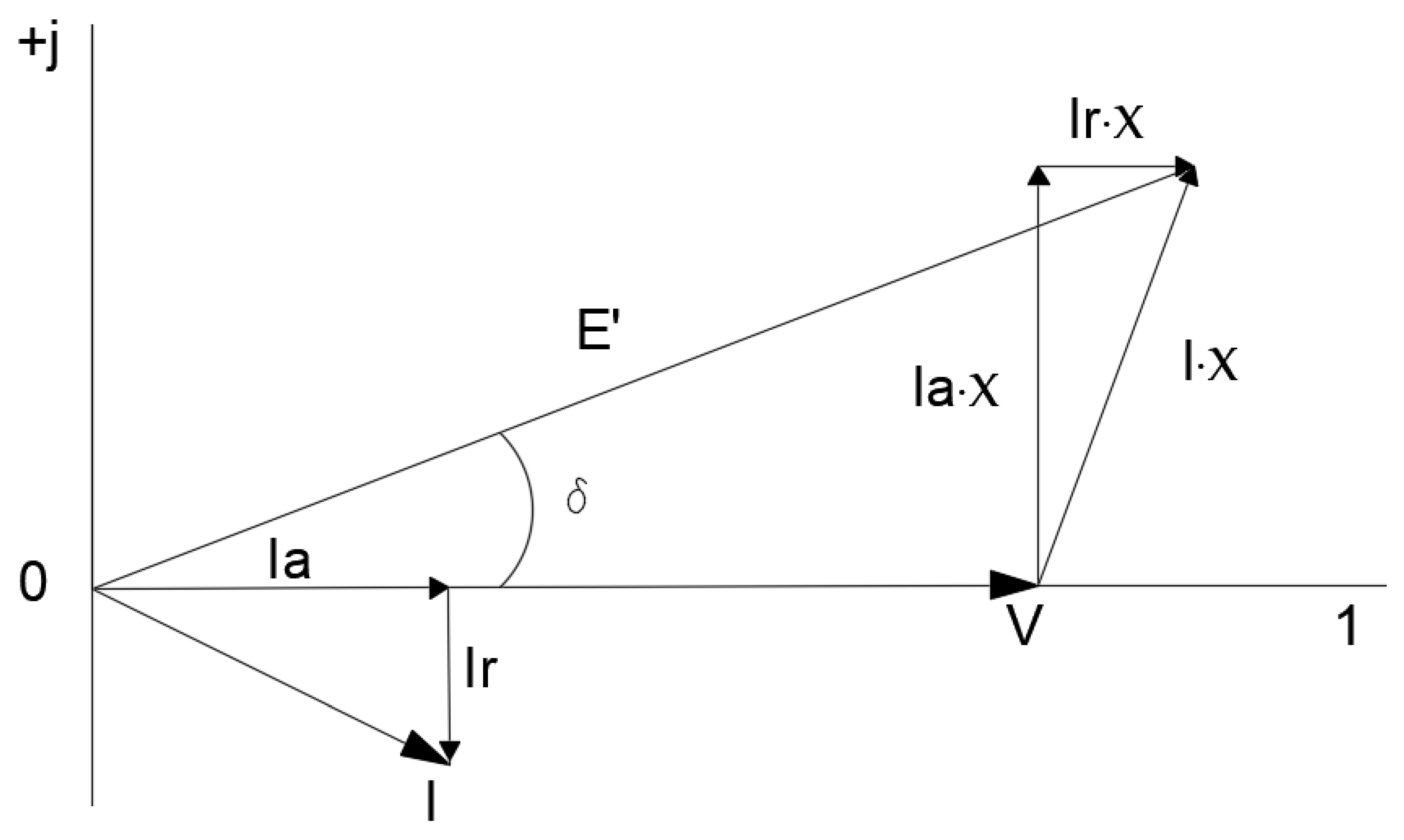 Energies 17 02314 g002