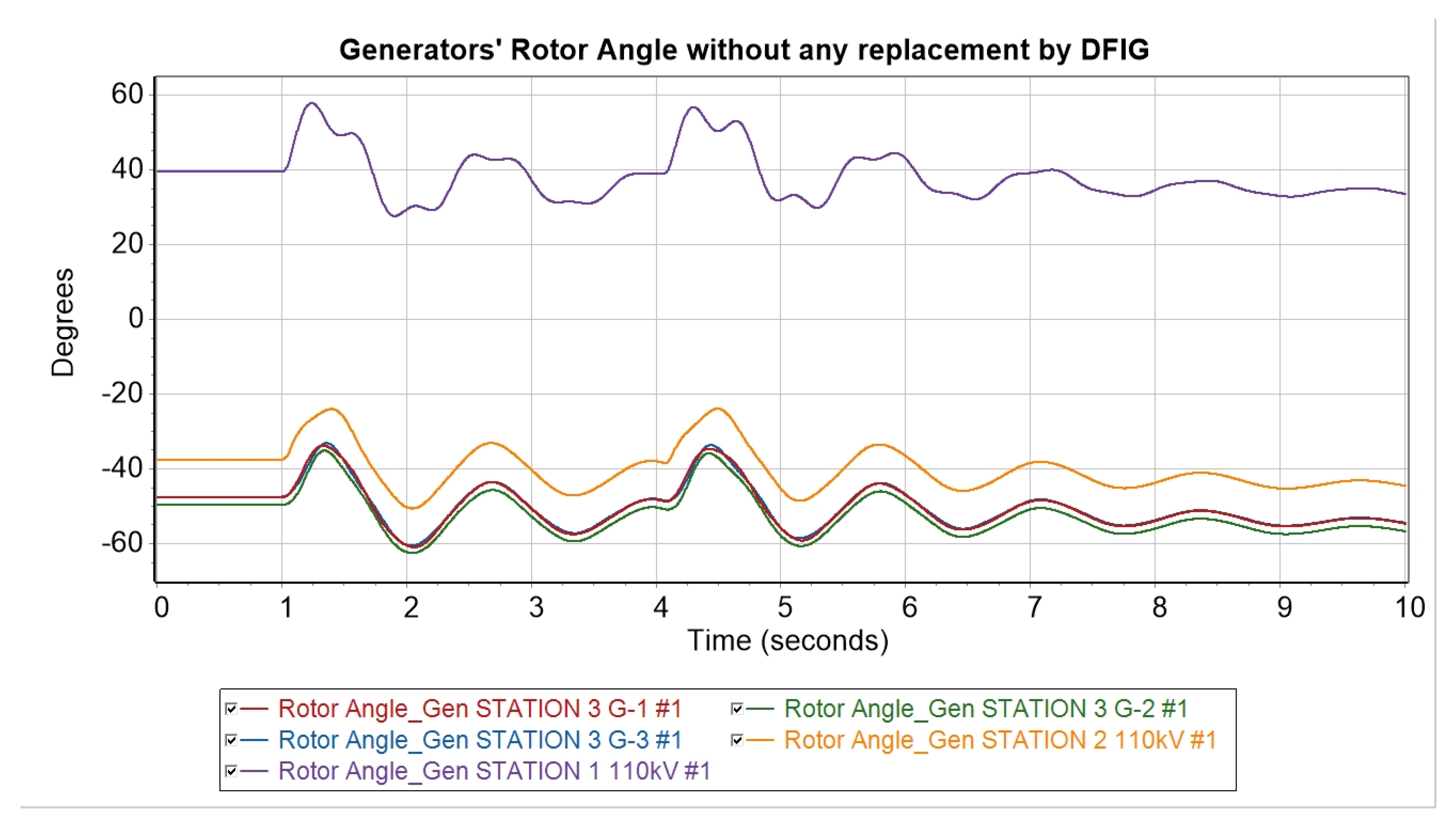 Energies 17 02314 g007