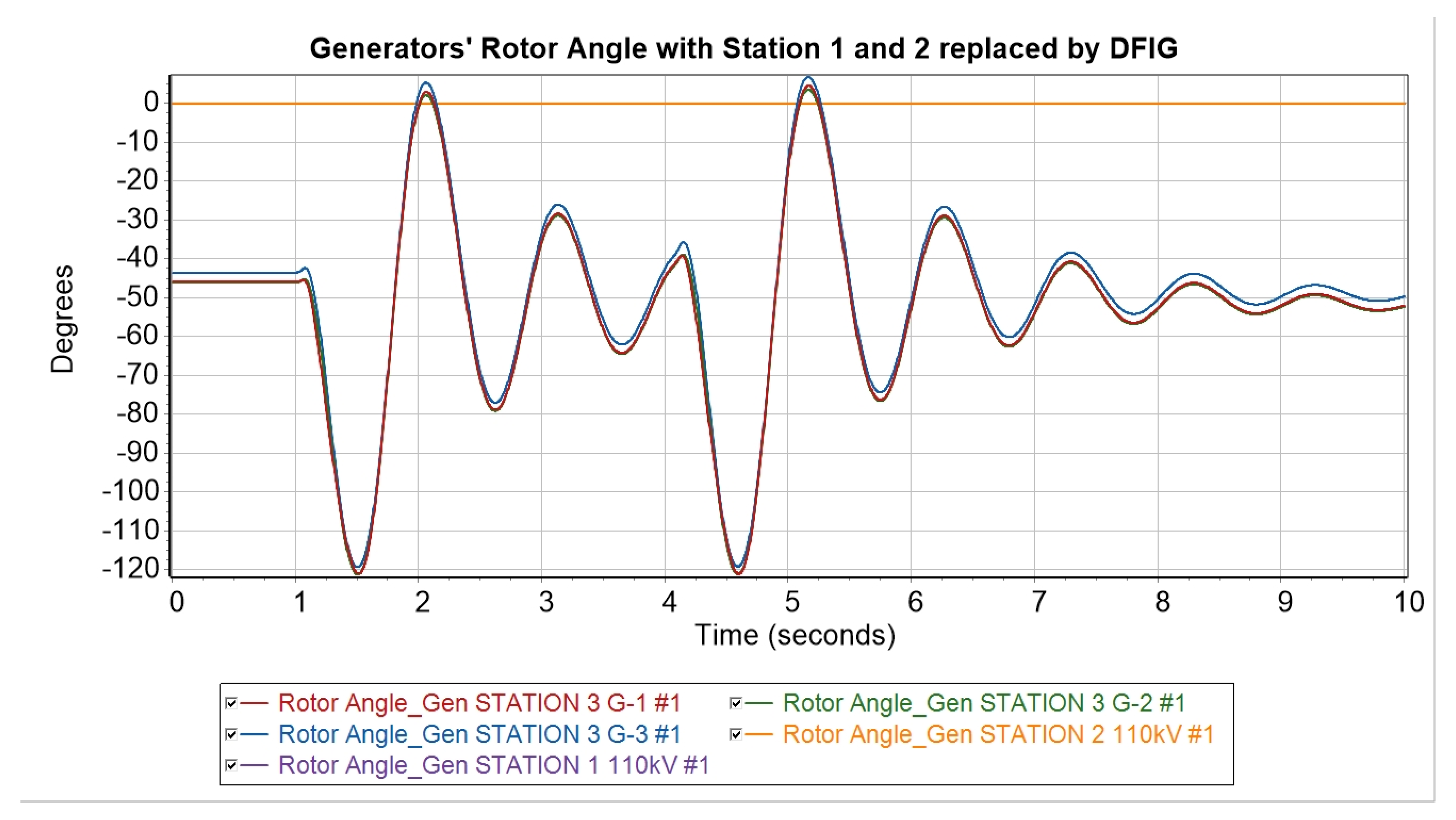 Energies 17 02314 g009