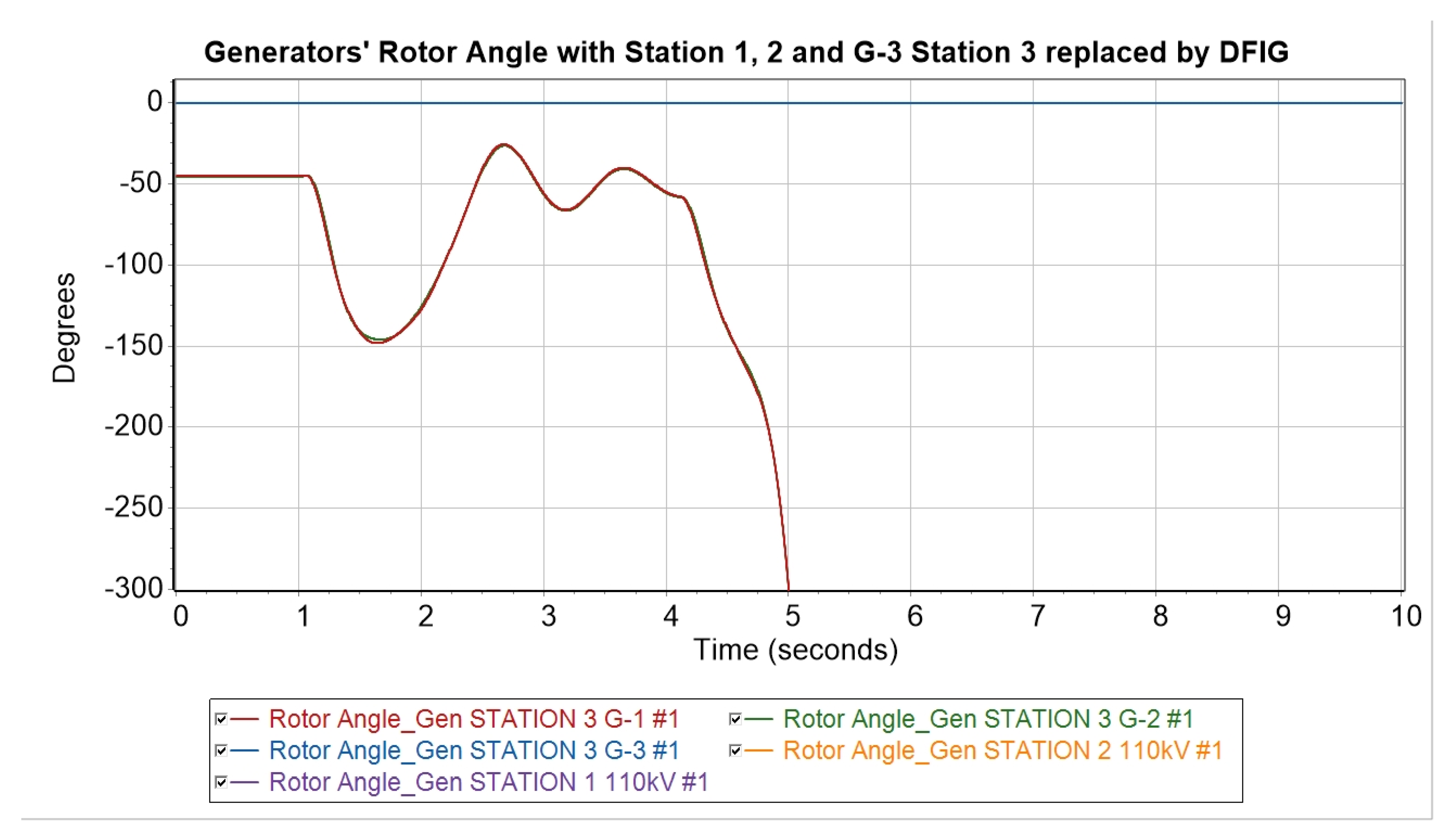 Energies 17 02314 g010