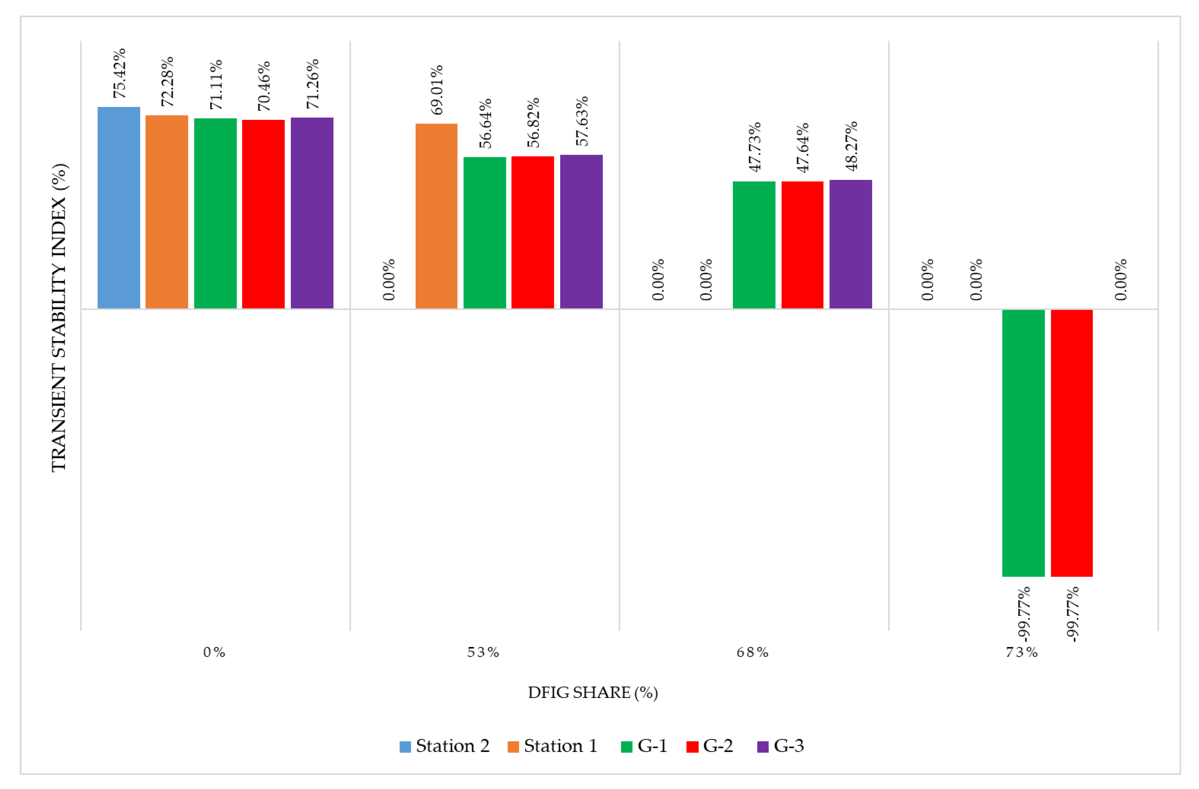 Energies 17 02314 g011