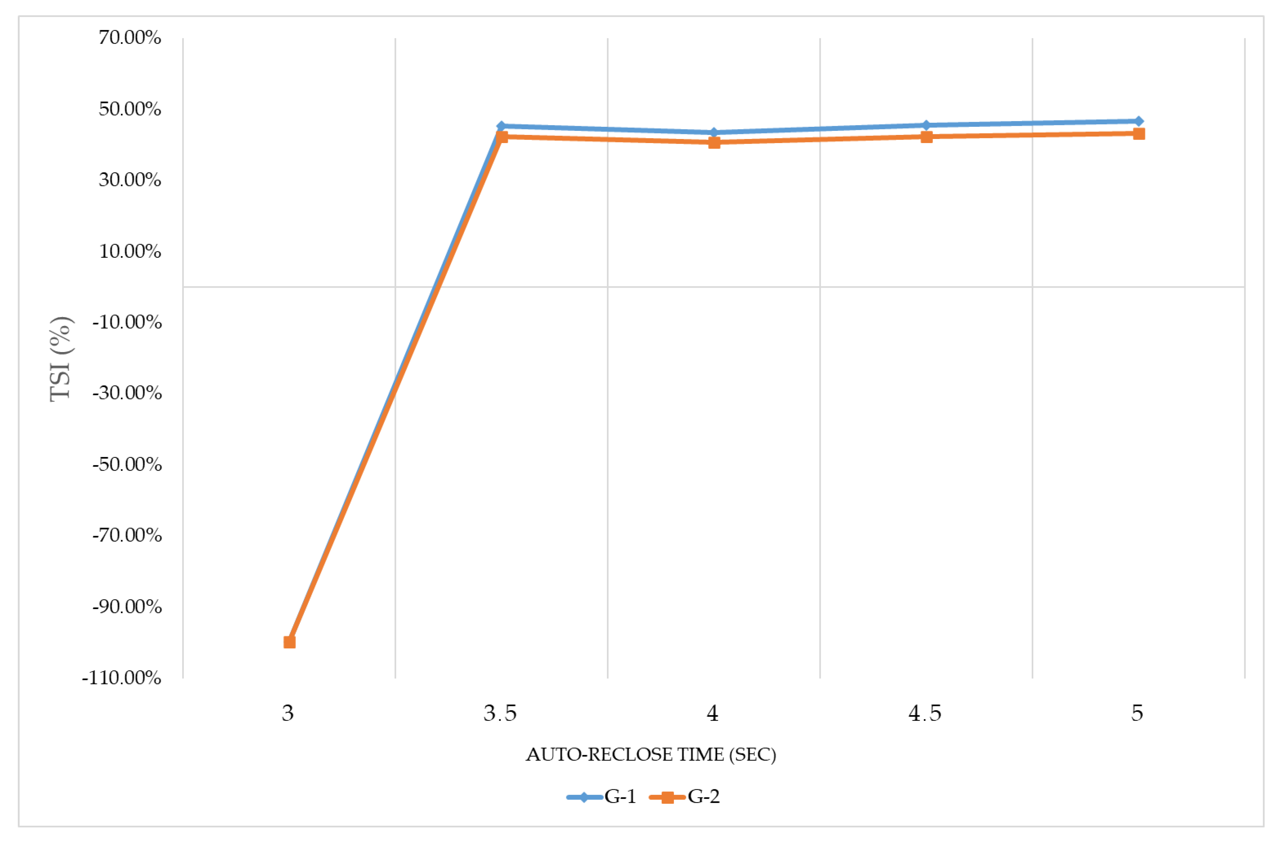 Energies 17 02314 g013