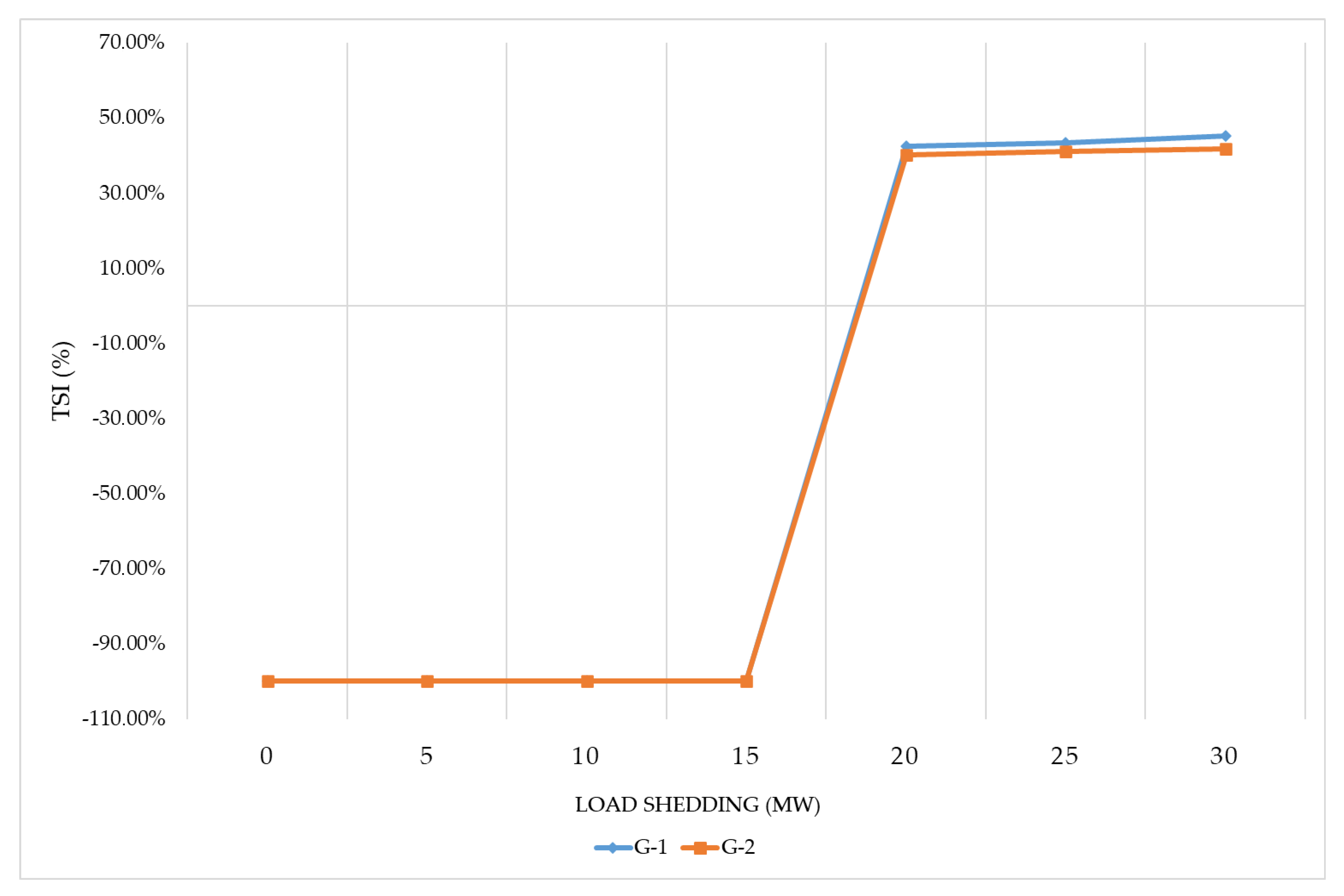 Energies 17 02314 g014