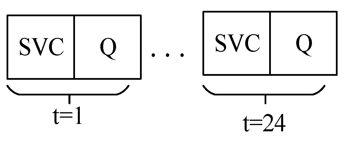 Energies 17 02316 g005