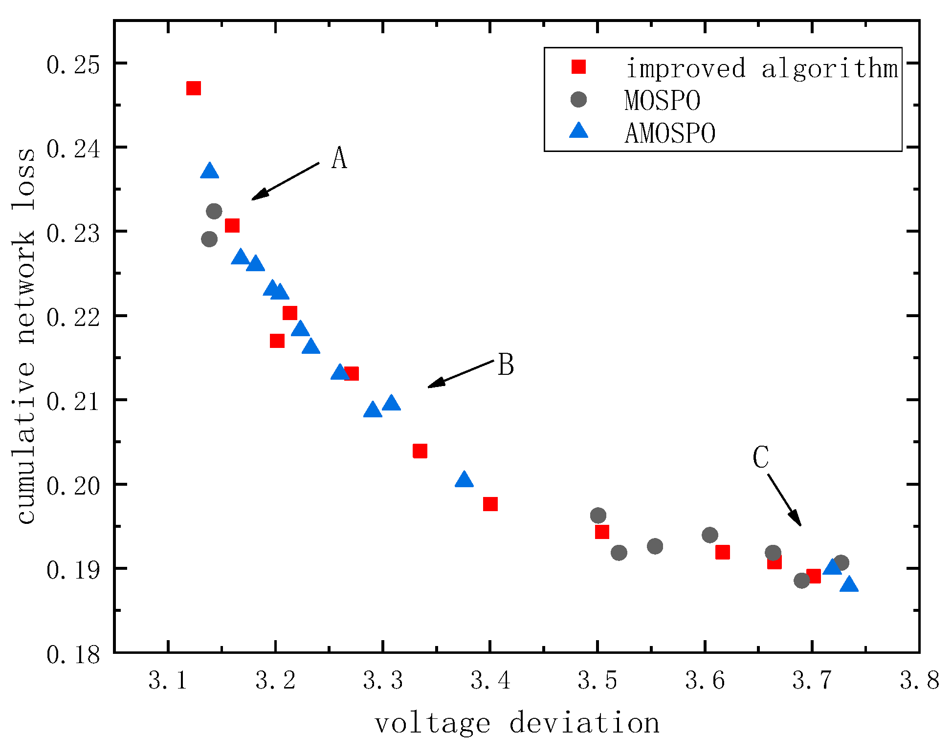 Energies 17 02316 g010