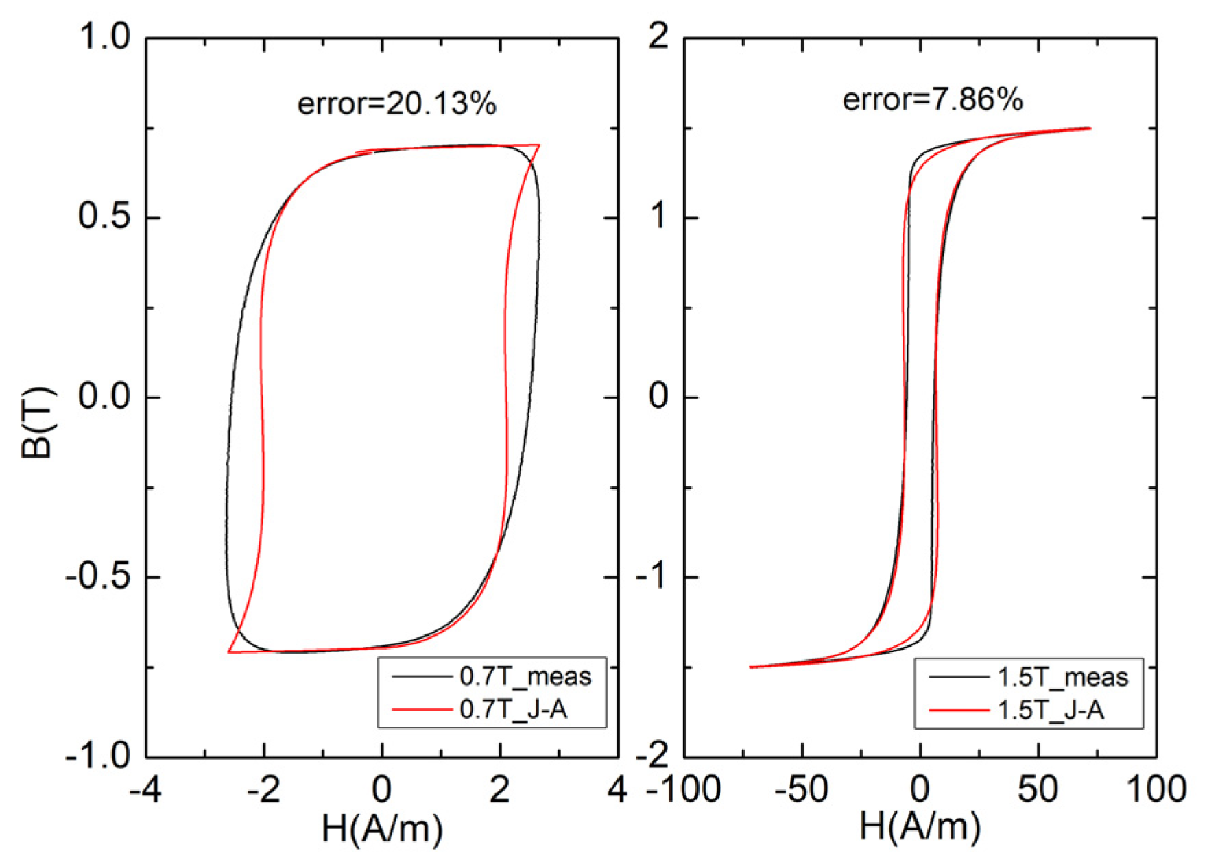 Energies 17 02326 g001