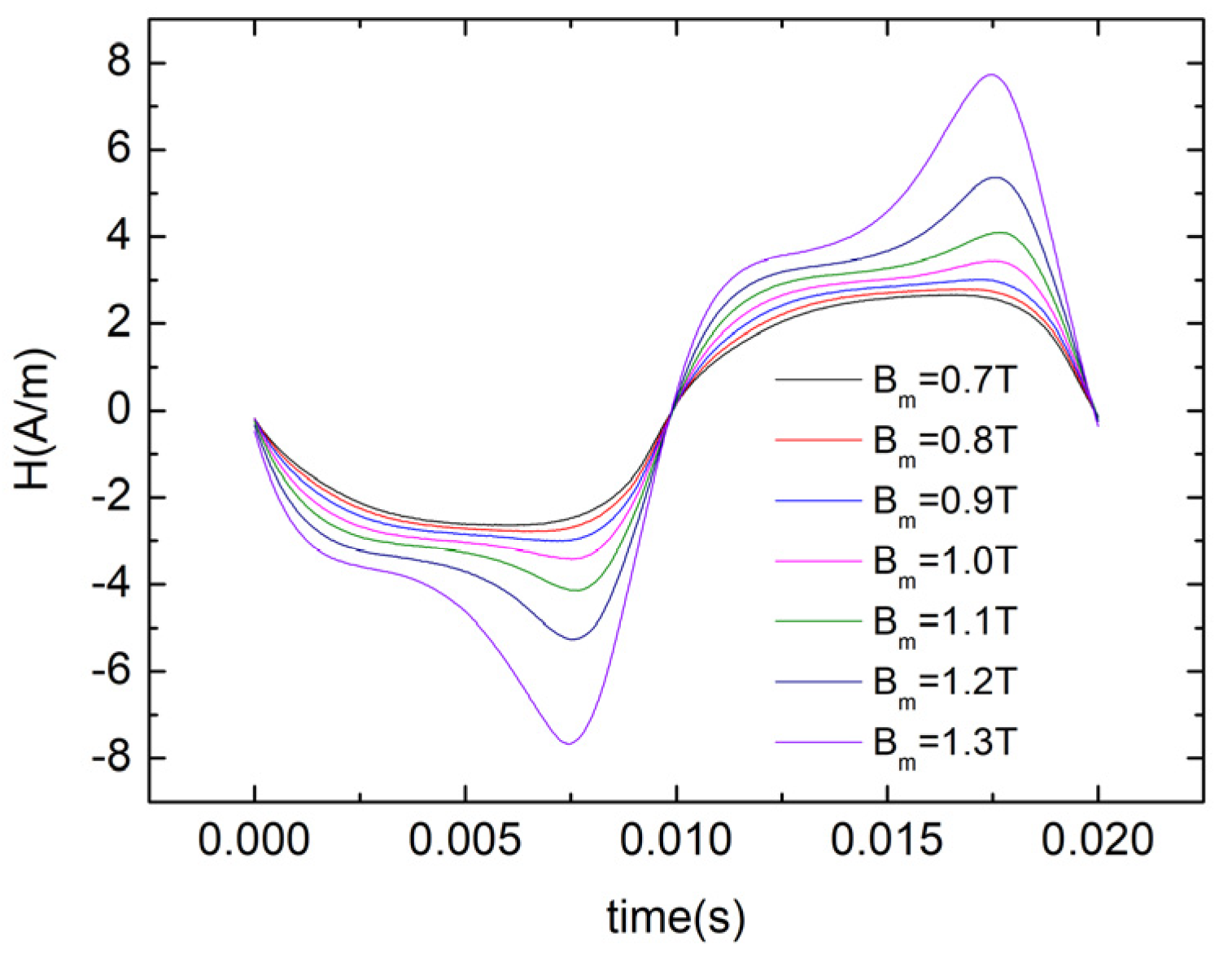 Energies 17 02326 g003
