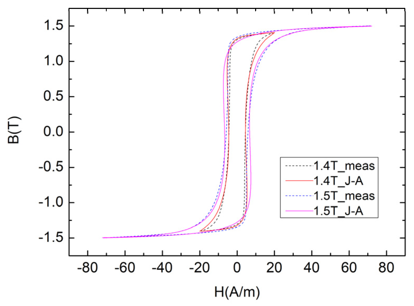 Energies 17 02326 g009