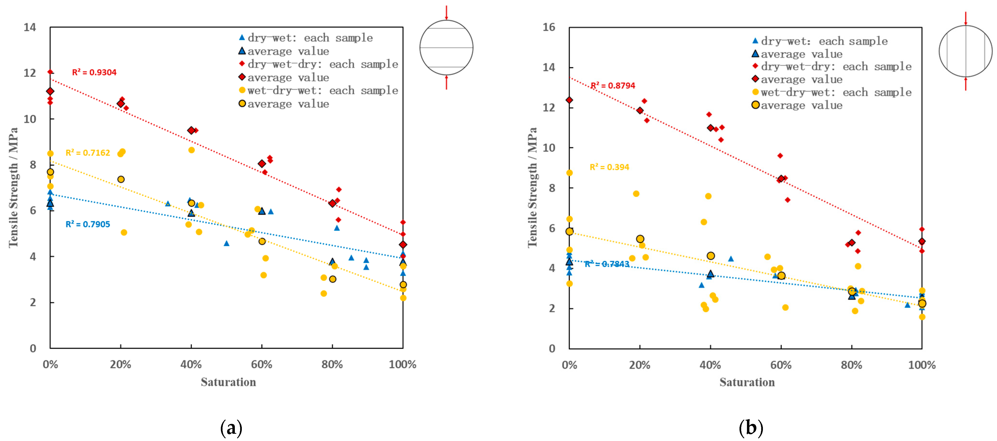 Energies 17 02327 g003