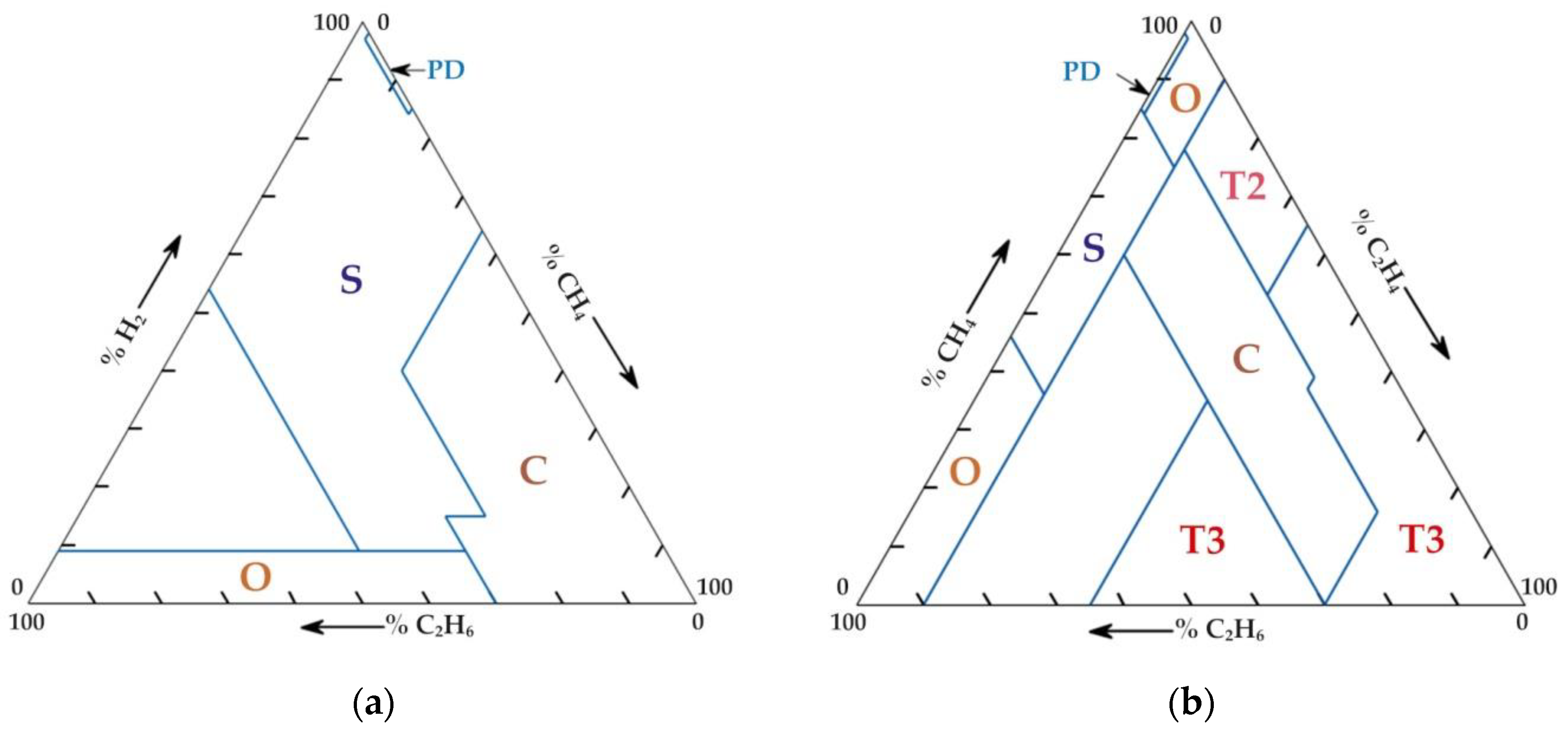 Energies 17 02331 g002