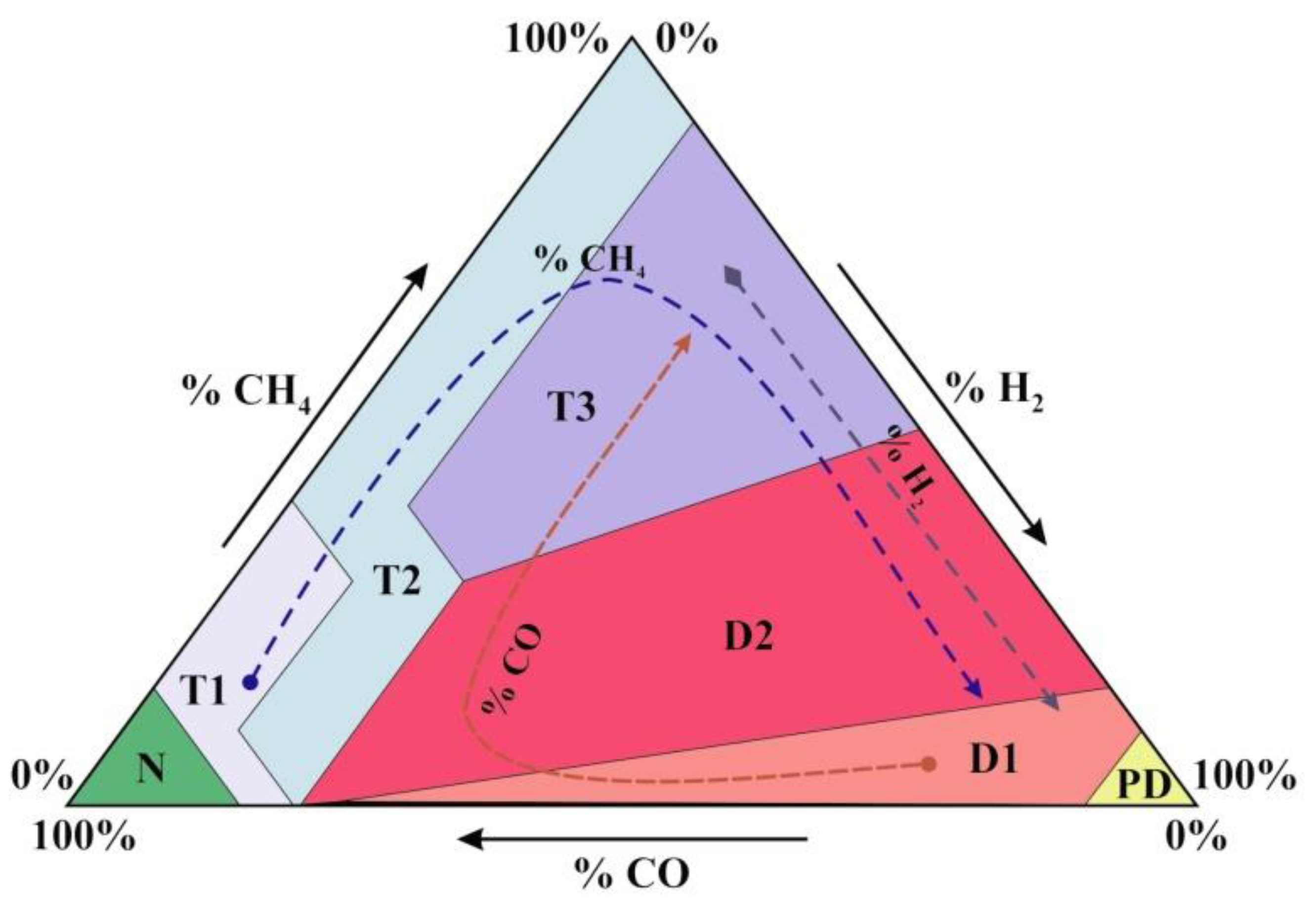 Energies 17 02331 g006