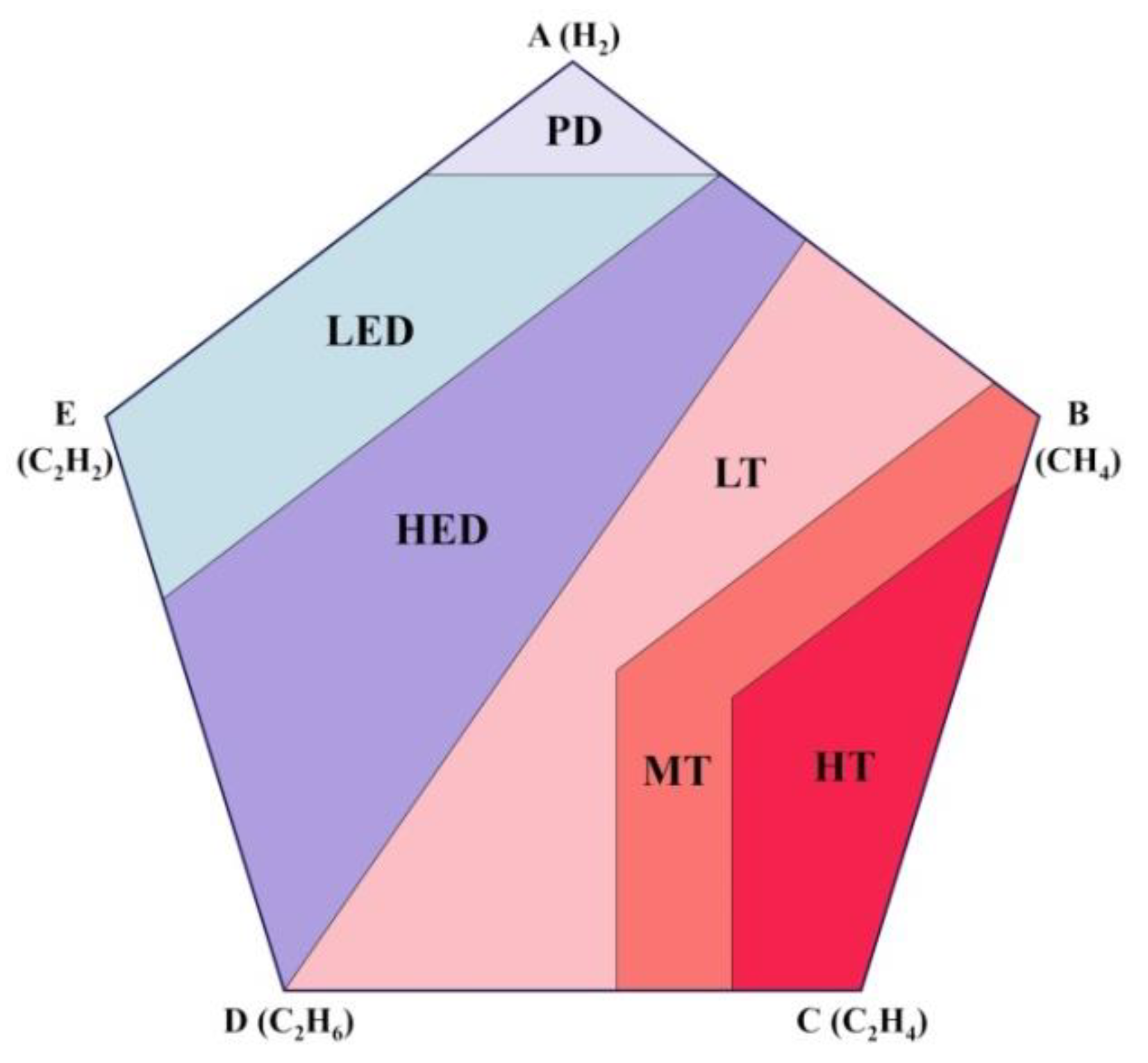 Energies 17 02331 g010