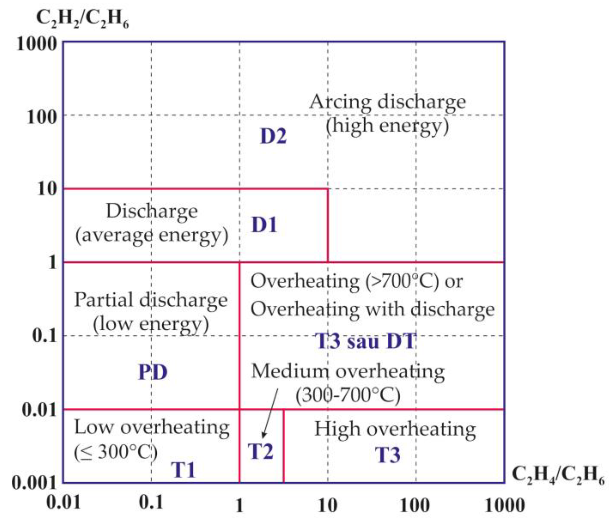 Energies 17 02331 g012