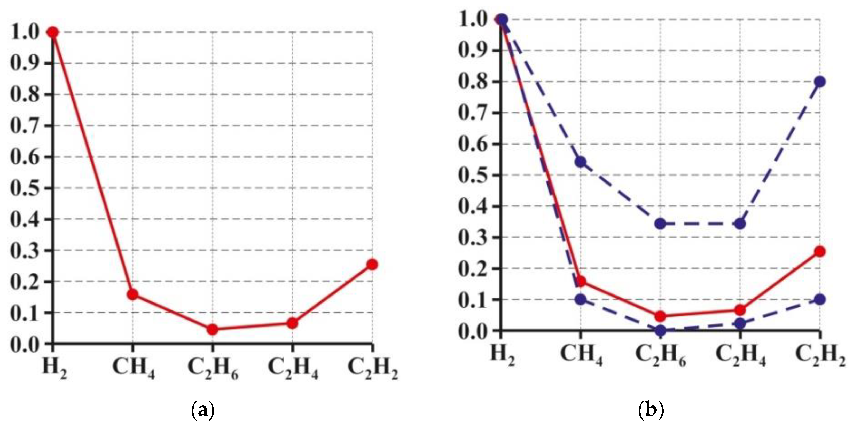 Energies 17 02331 g013