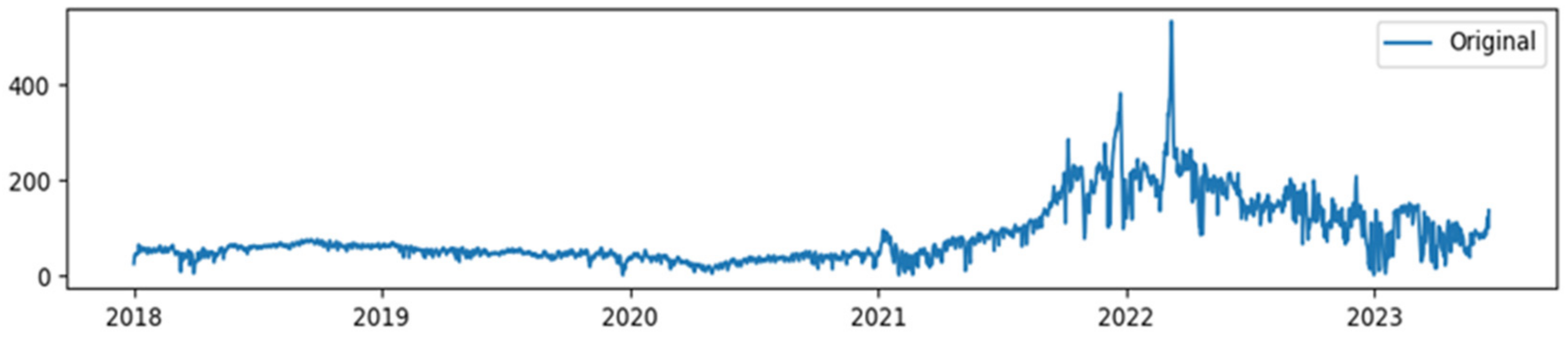Energies 17 02338 g001