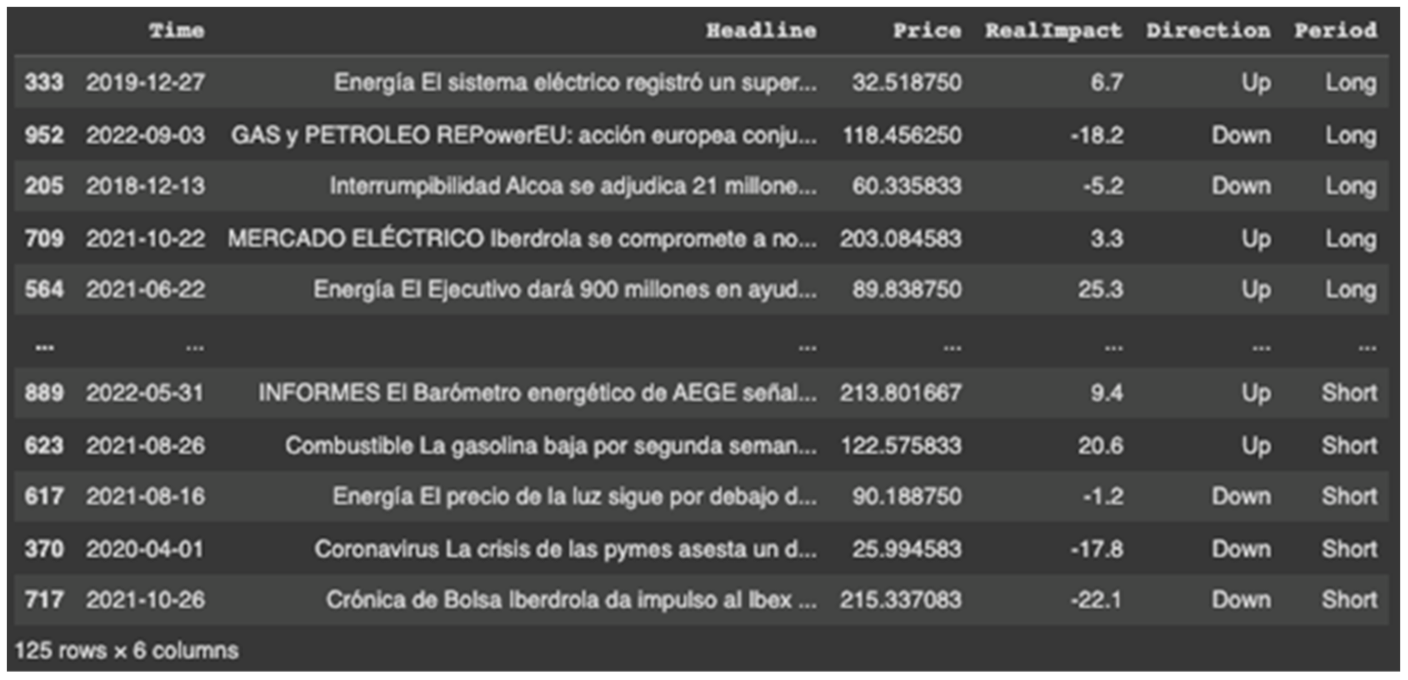 Energies 17 02338 g005