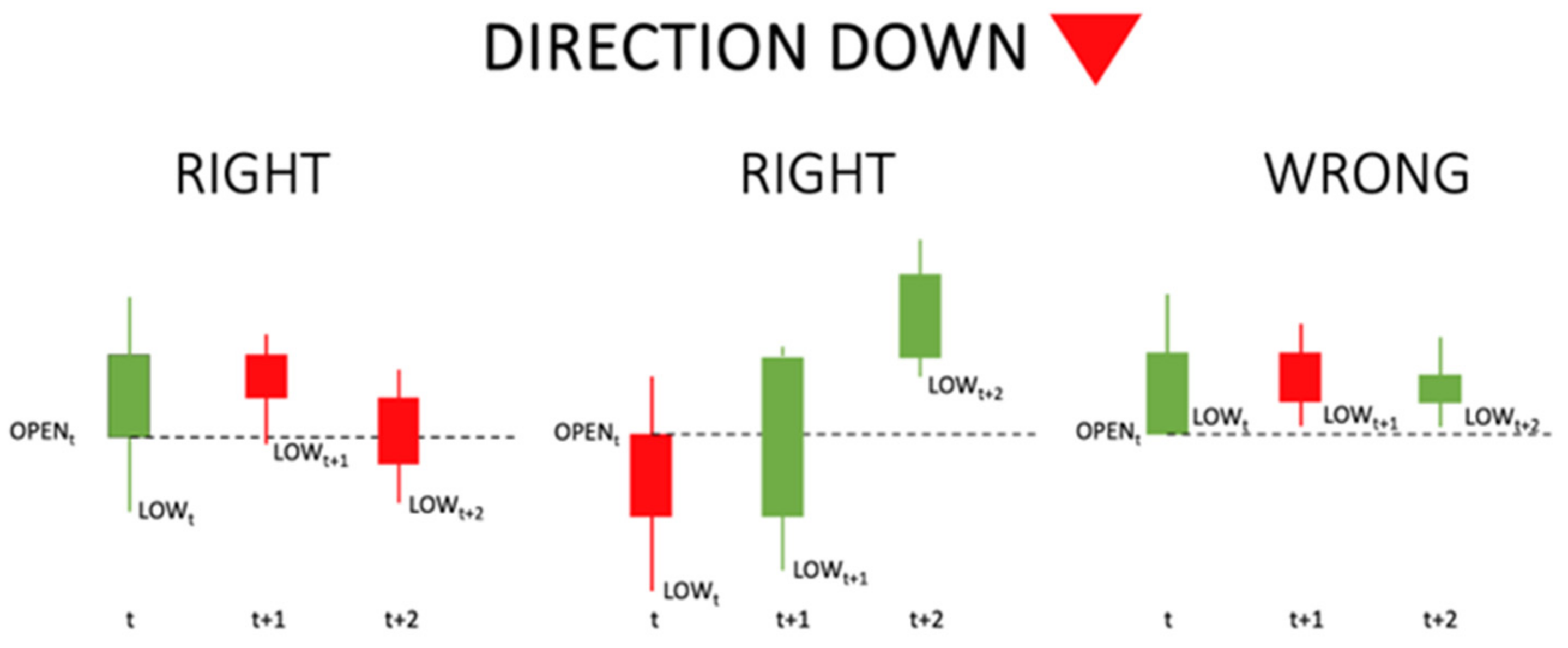 Energies 17 02338 g009