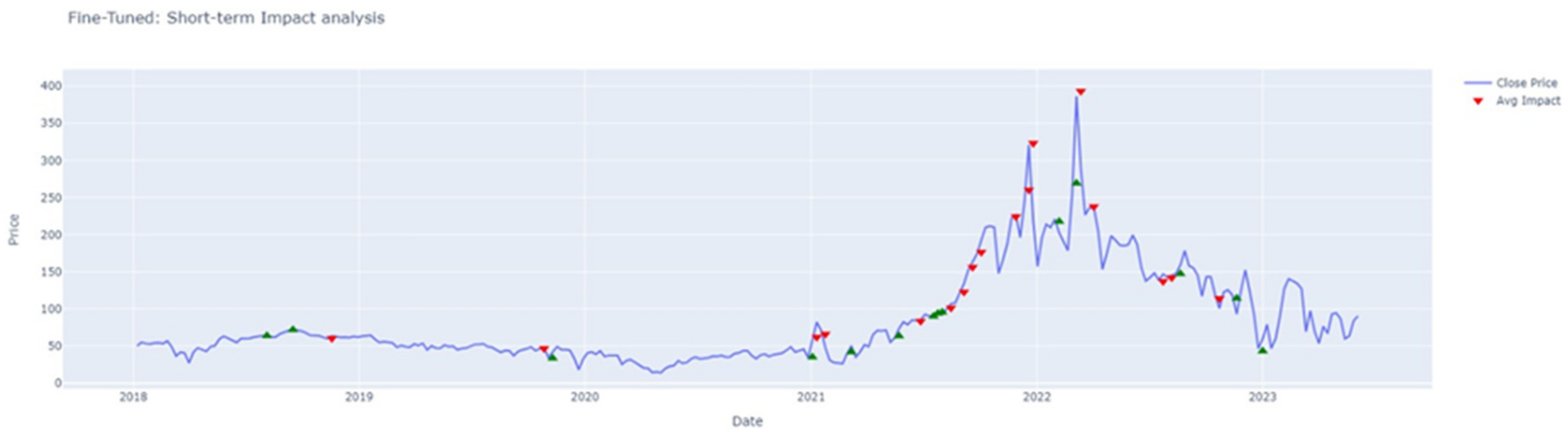 Energies 17 02338 g011