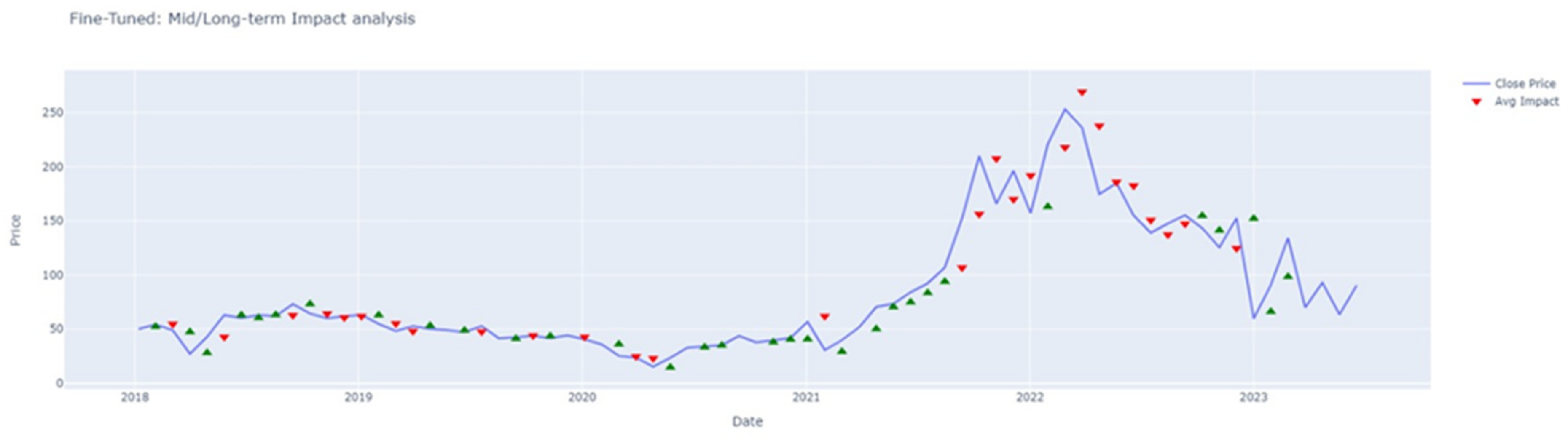 Energies 17 02338 g013